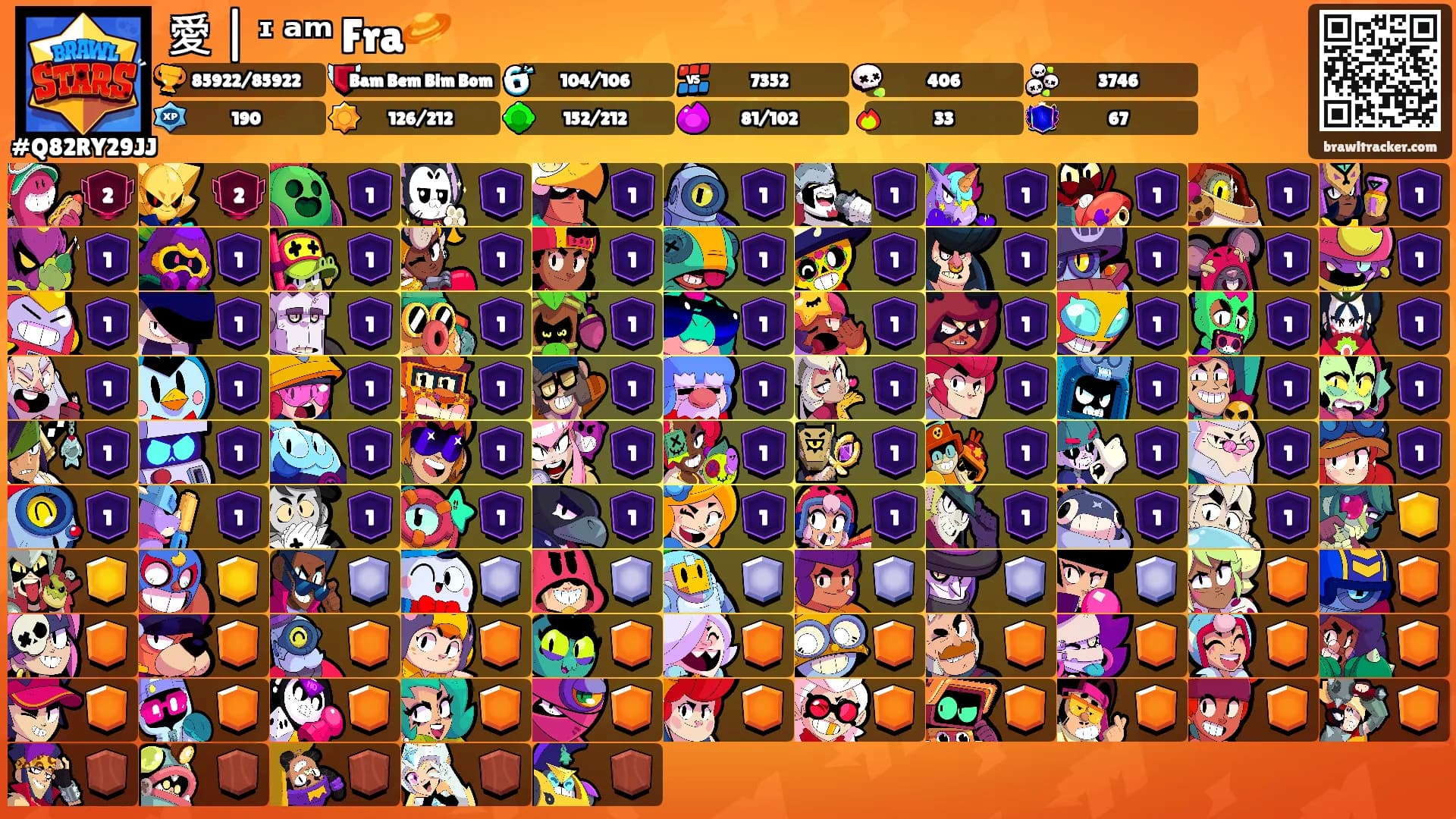 愛 | ᶦ ᵃᵐ Fra🪐's Ranks