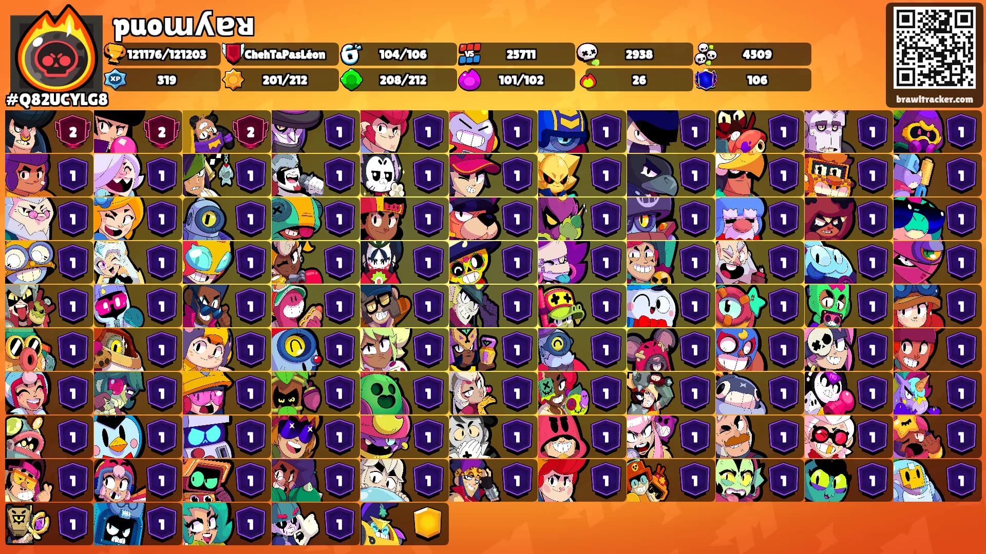 puoɯʎɐᴚ's Ranks