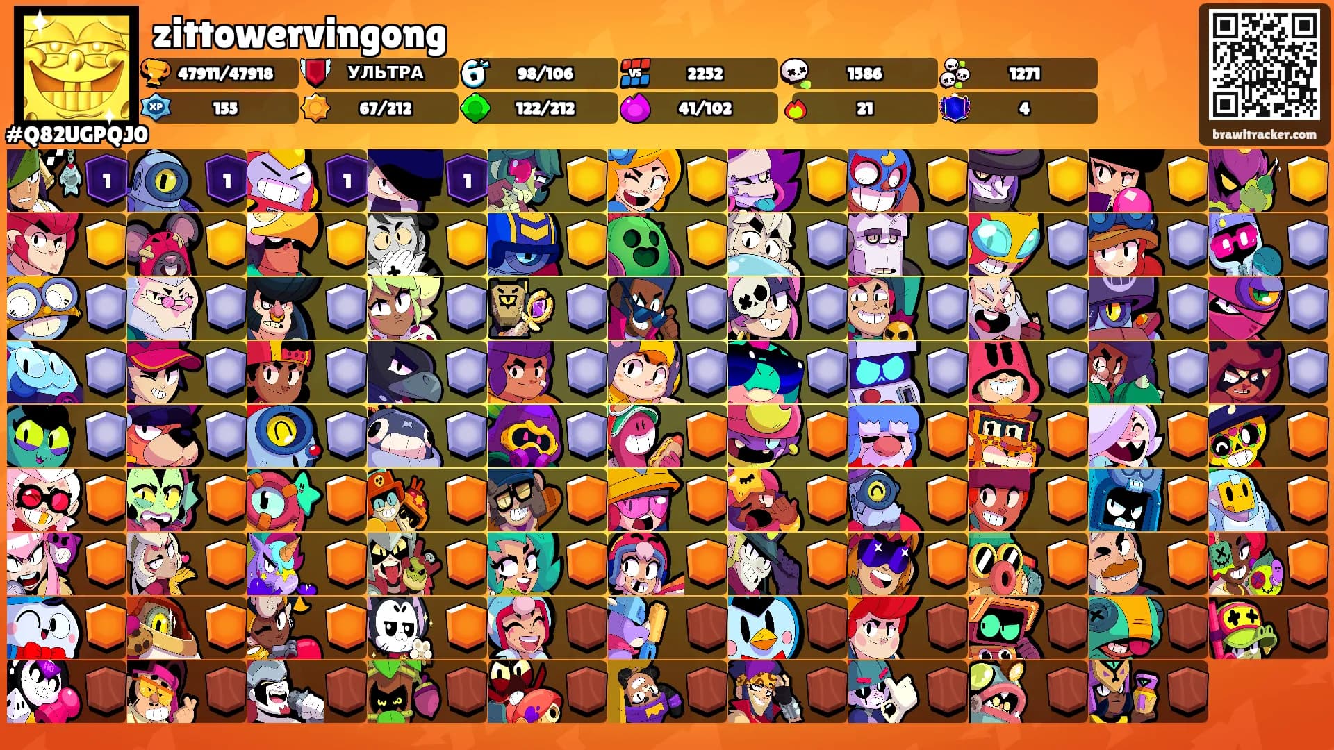 zittowervingong's Ranks