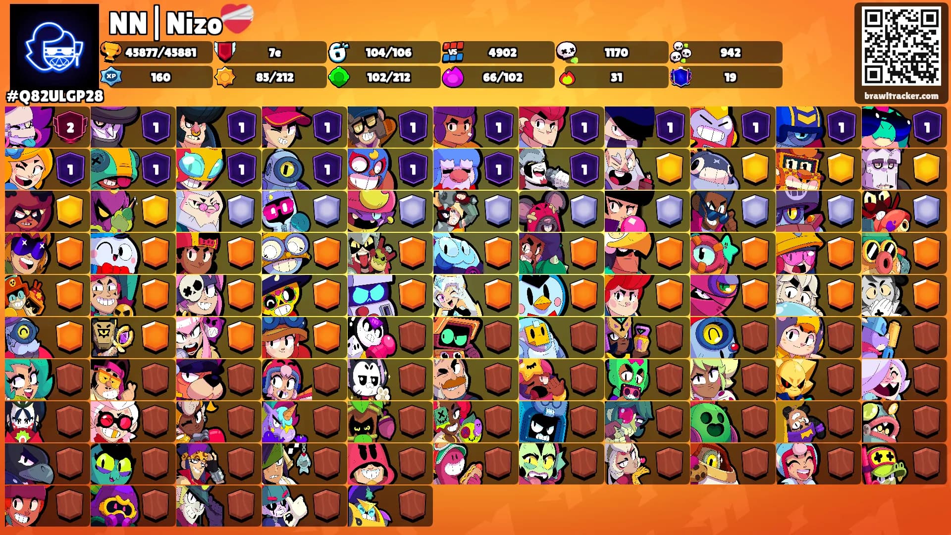 NN|Nizo❤️‍🩹's Ranks