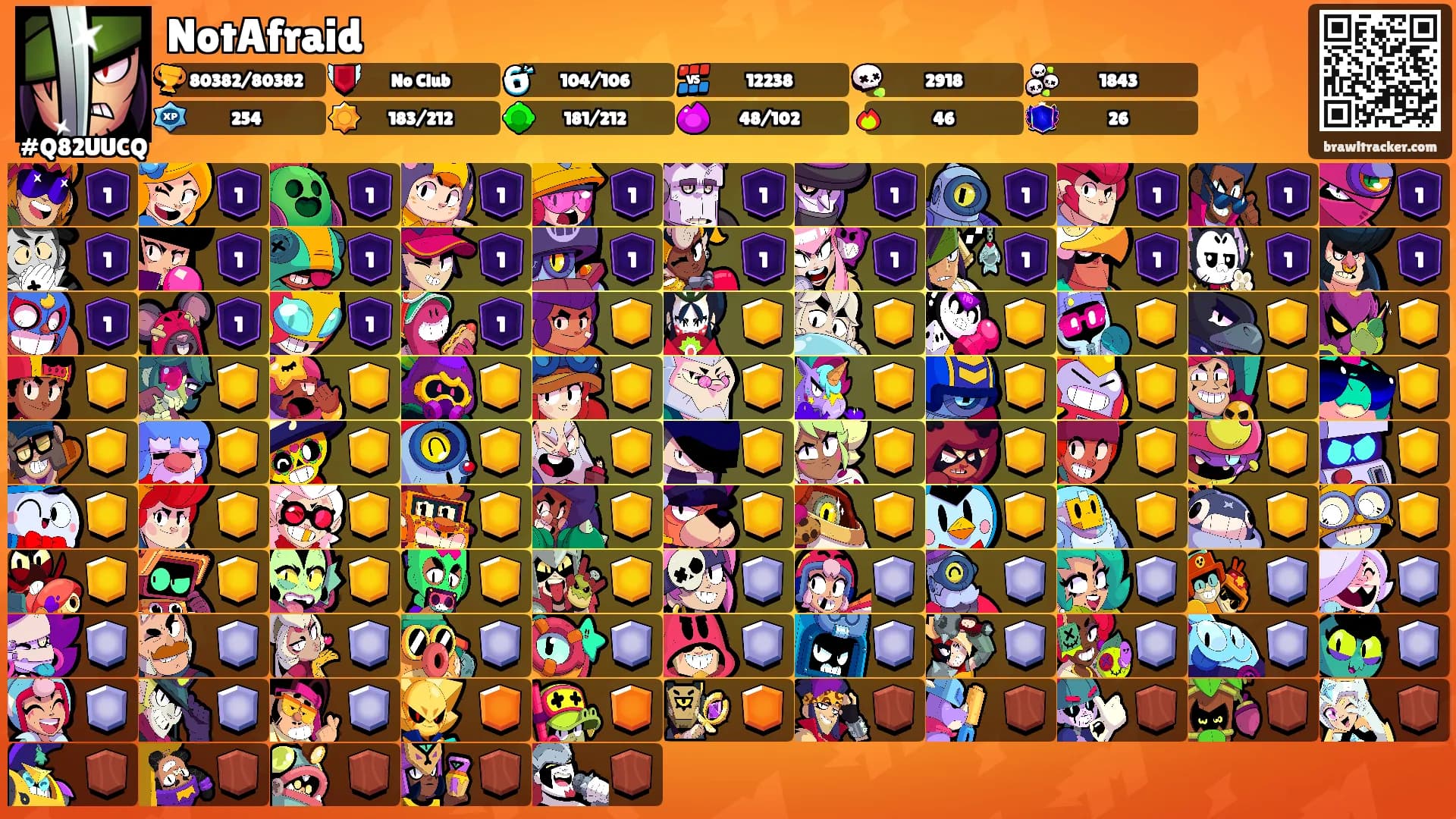 NotAfraid's Ranks