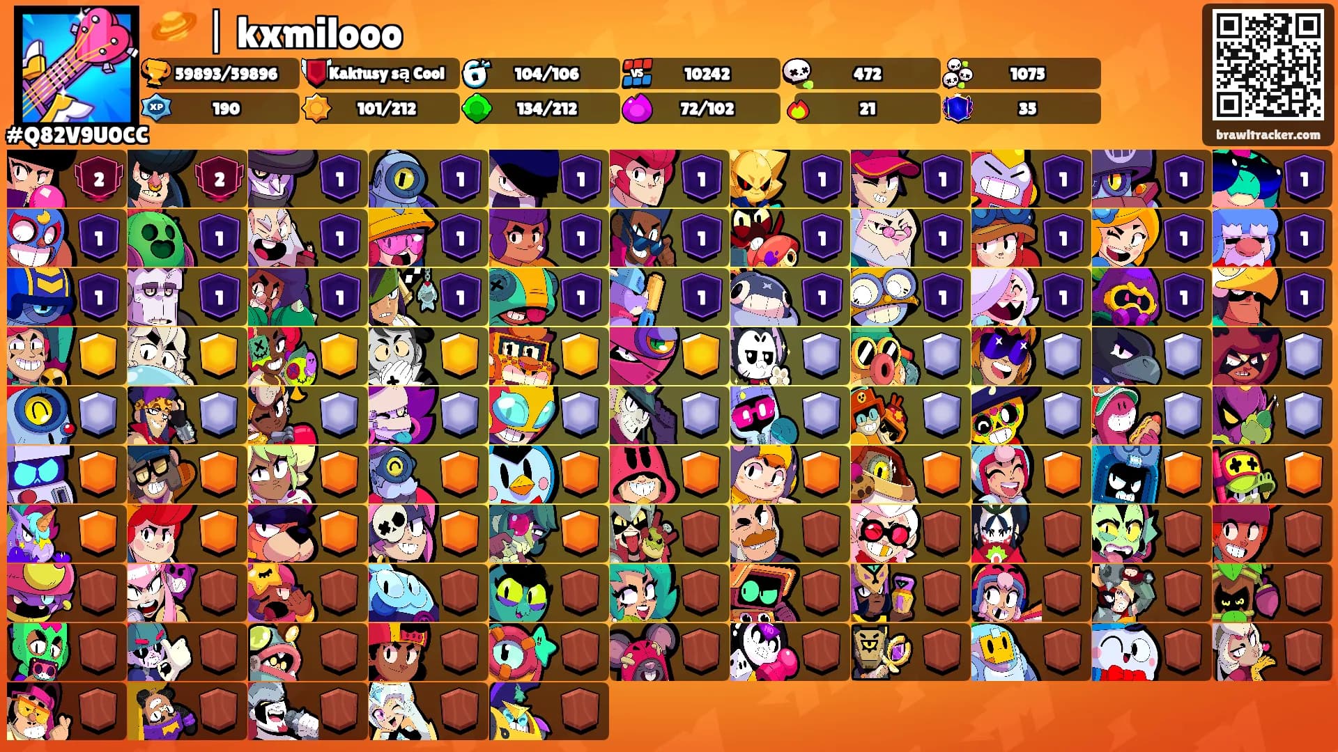 🪐︱kxmilooo's Ranks