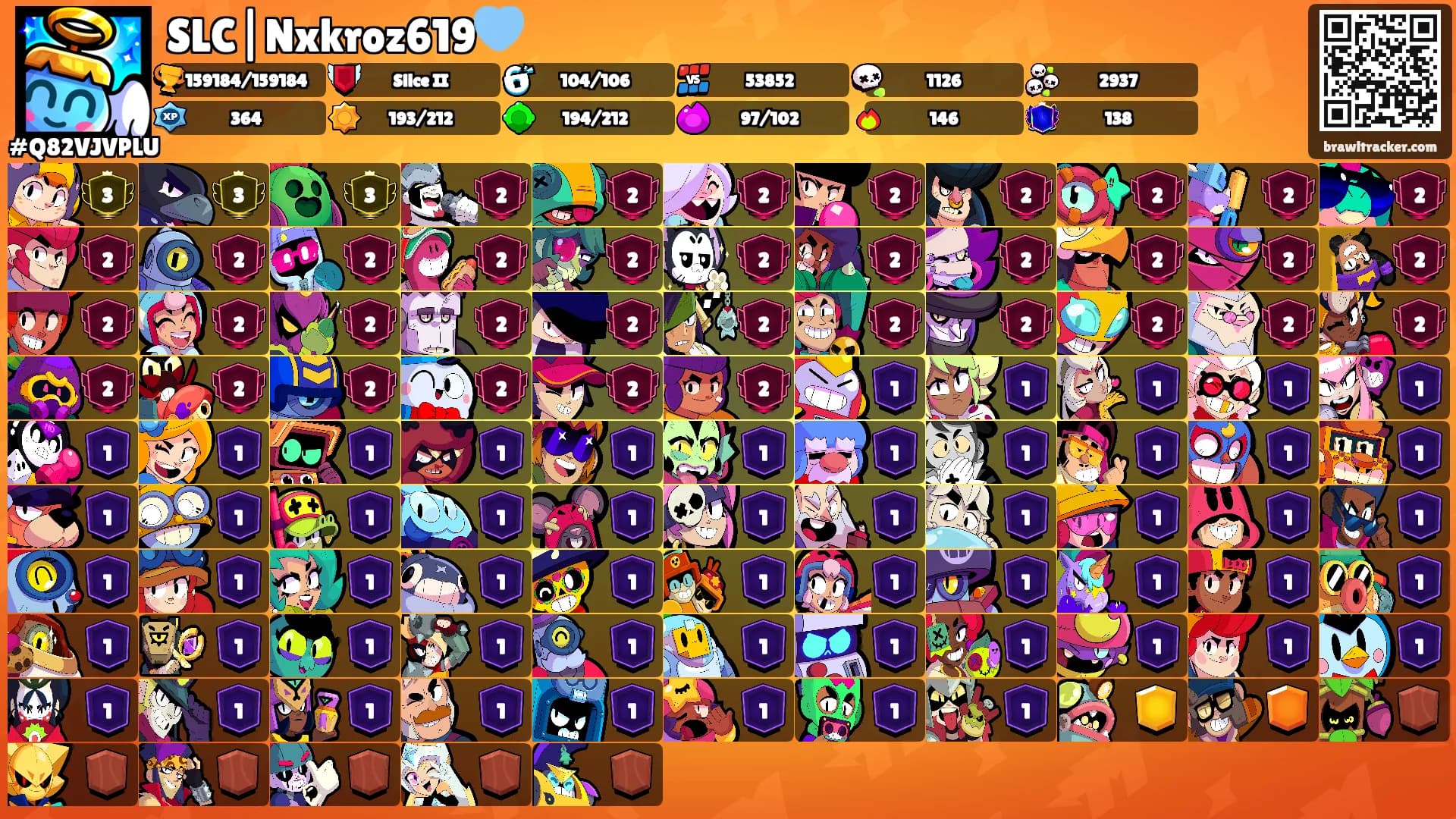 SLC|Nxkroz619🩵's Ranks