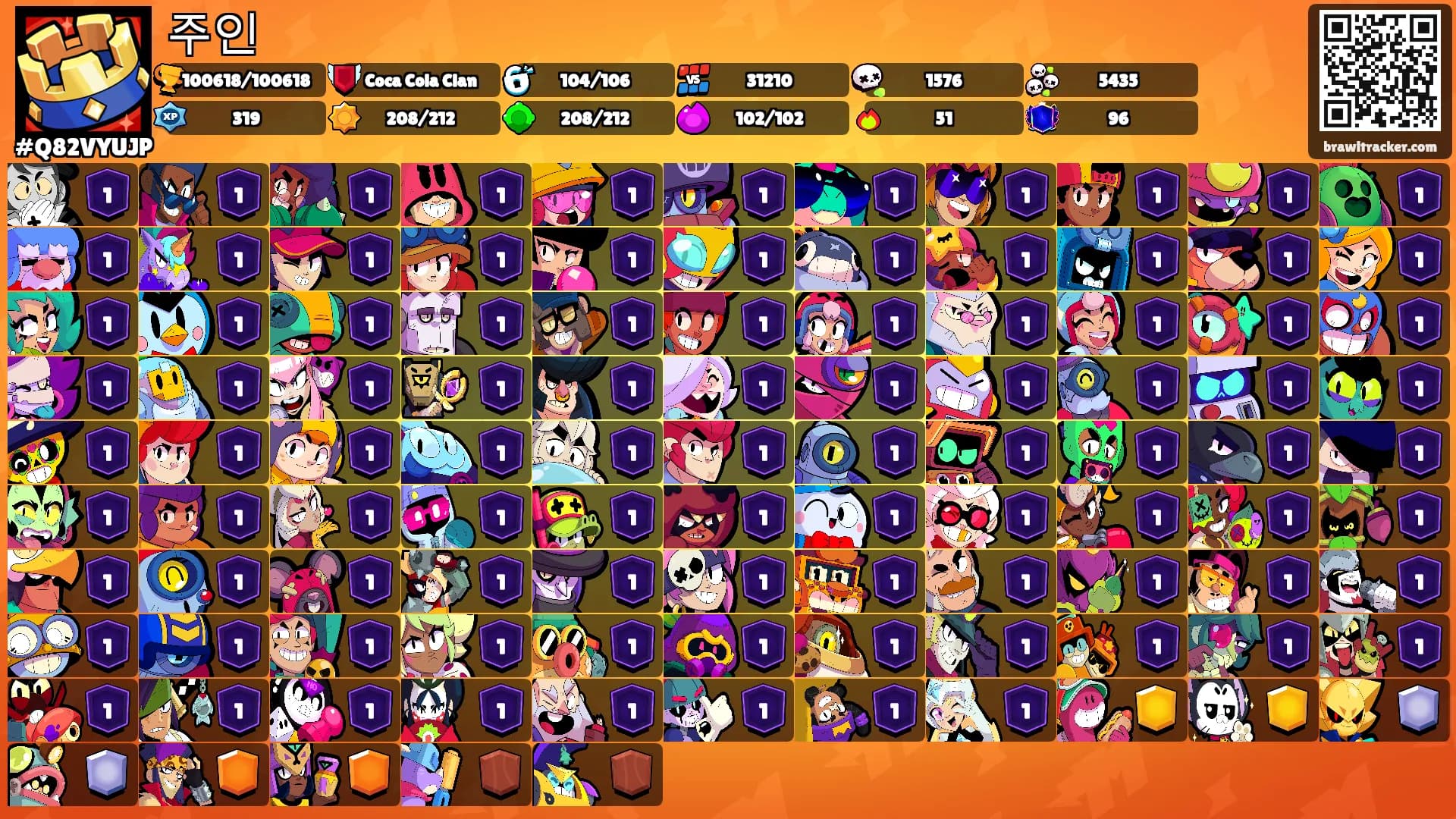 주인's Ranks