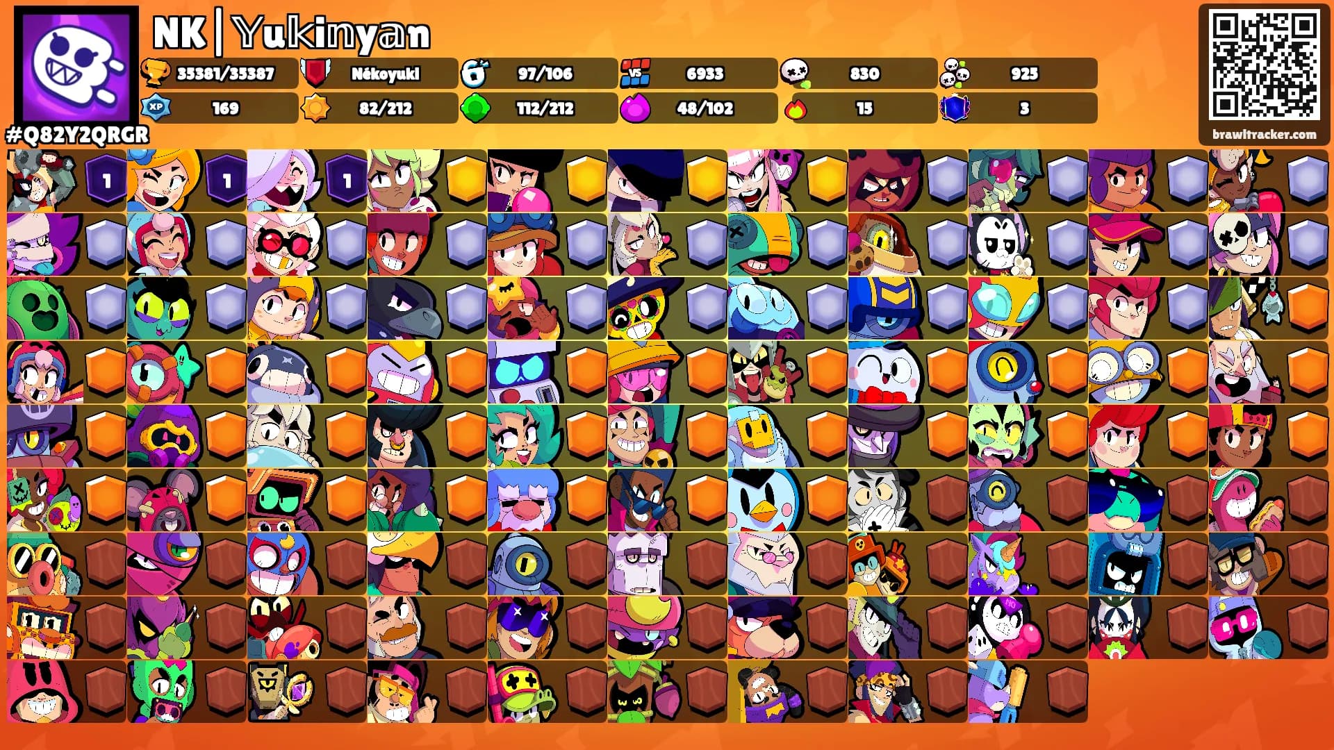 NK|𝕐u𝕜i𝕟y𝕒n's Ranks