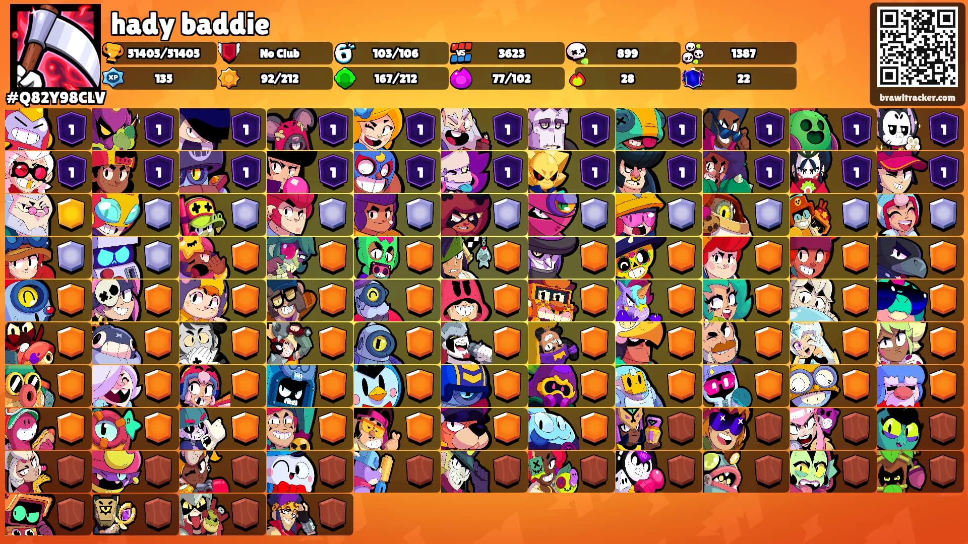 hady baddie's Ranks