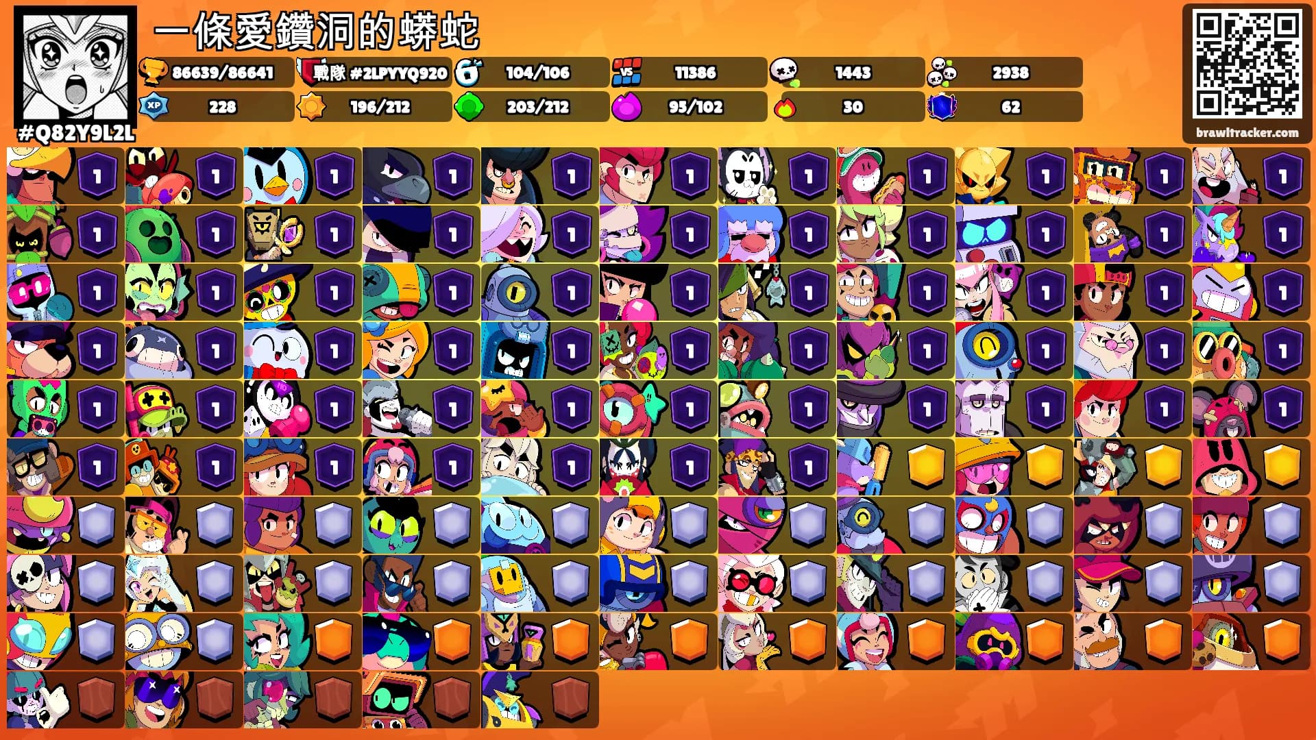 一條愛鑽洞的蟒蛇's Ranks