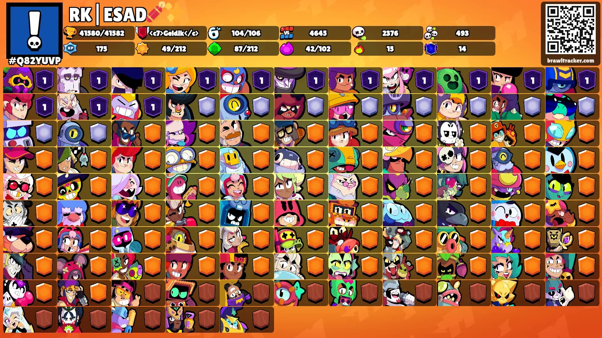 RK|ESAD🧨✨'s Ranks