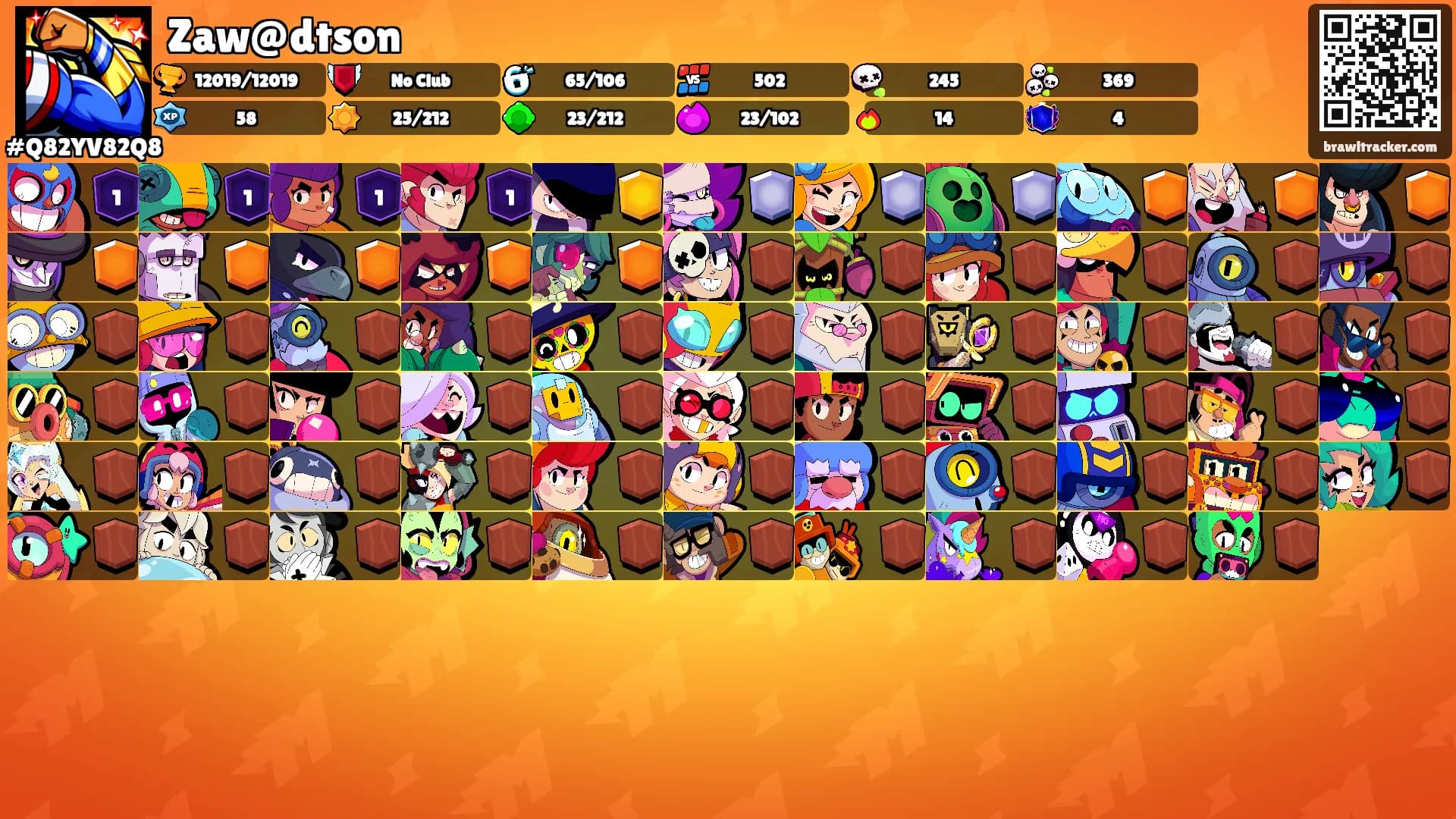 Zaw@dtson's Ranks