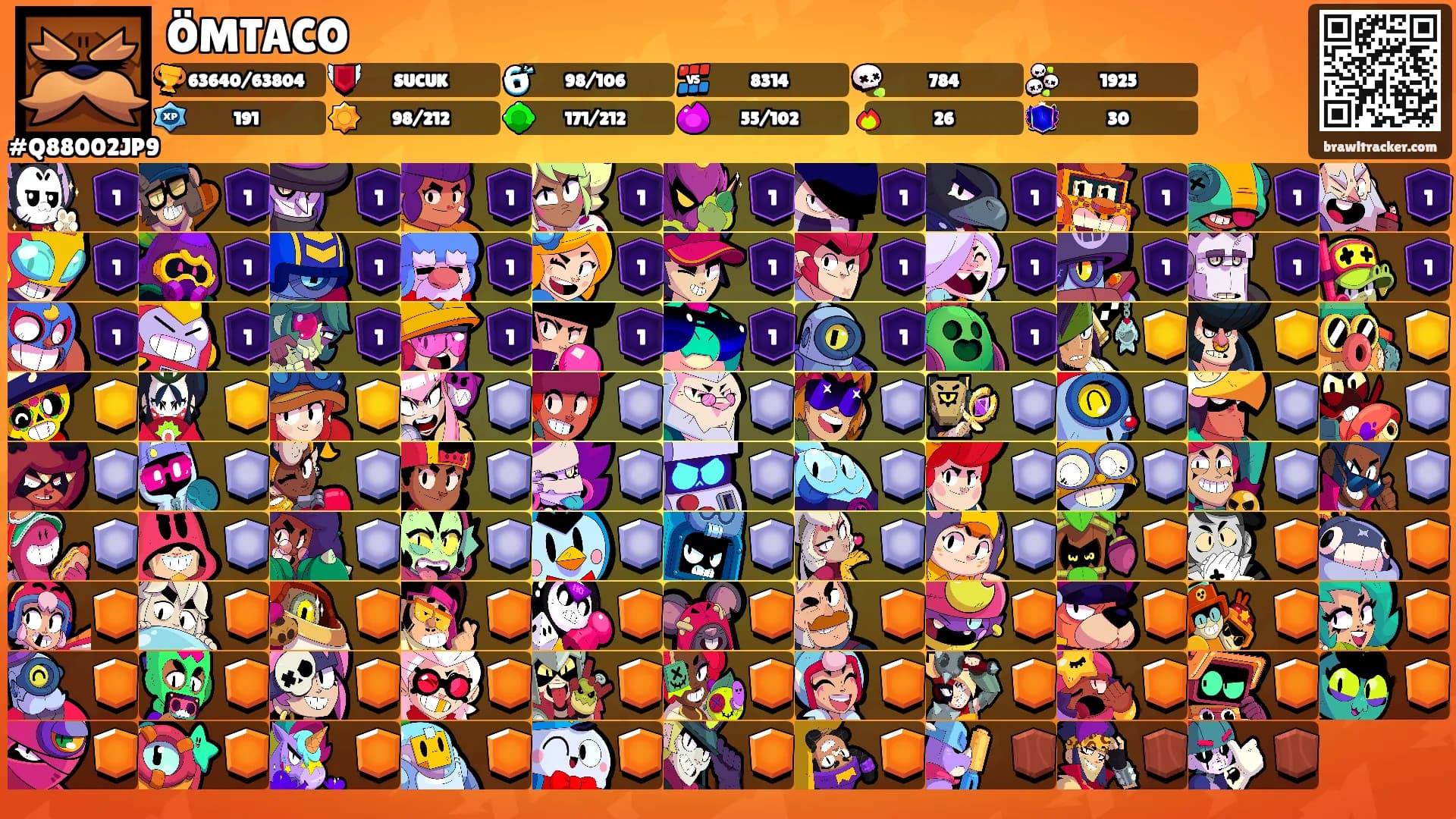 ÖMTACO's Ranks