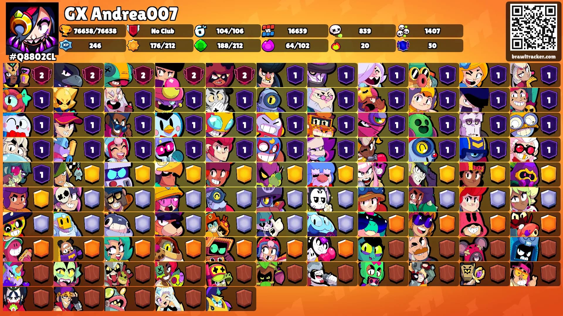 GX Andrea007's Ranks