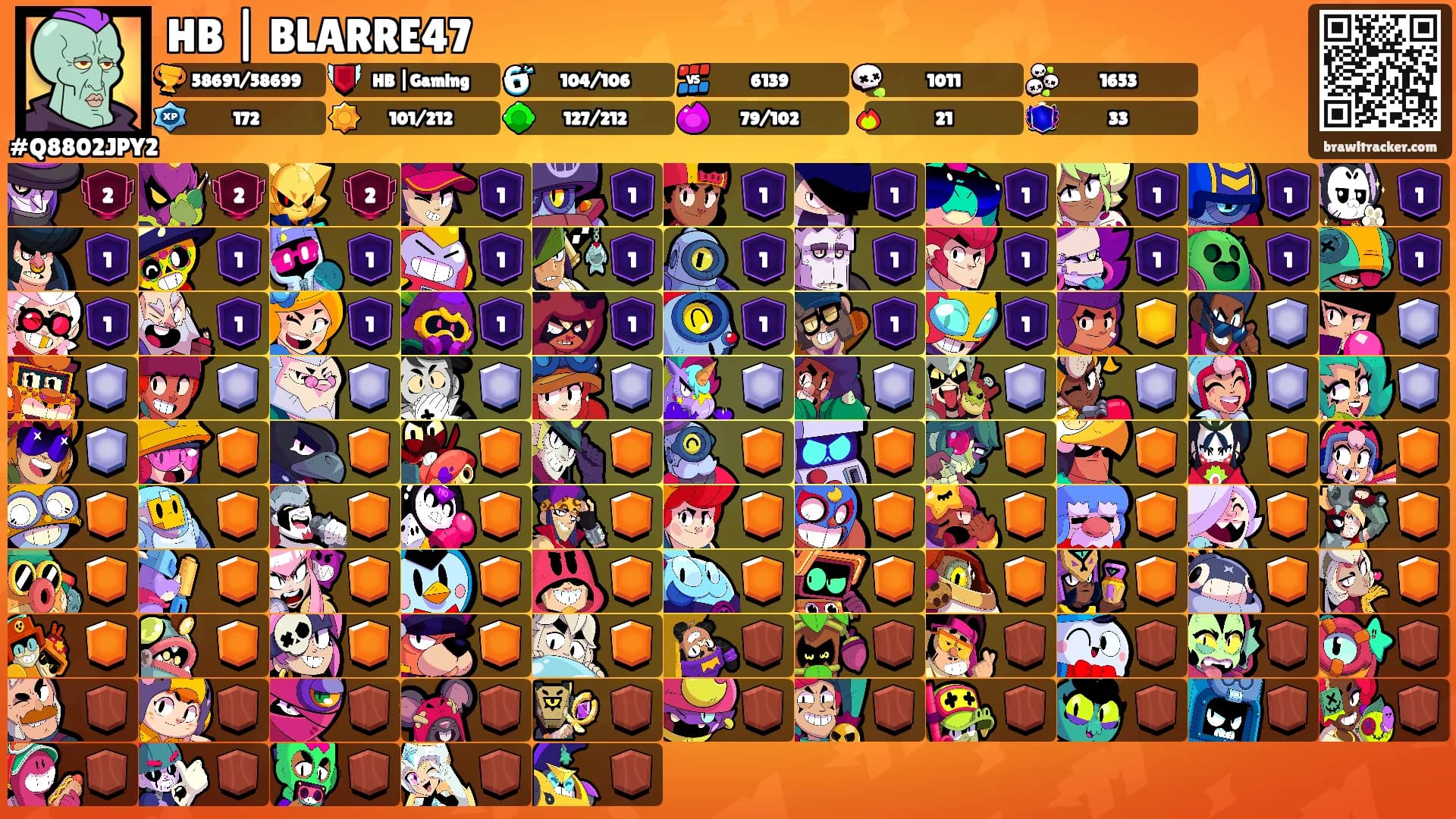 HB | BLARRE47's Ranks