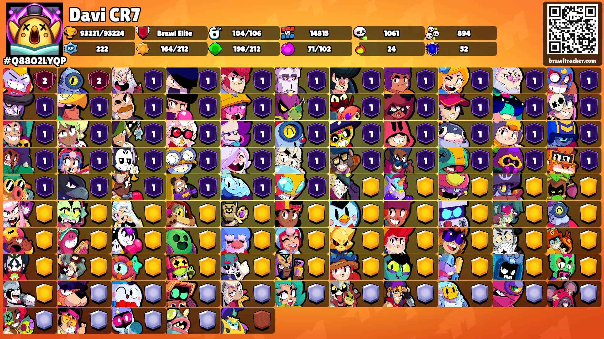 Davi CR7's Ranks