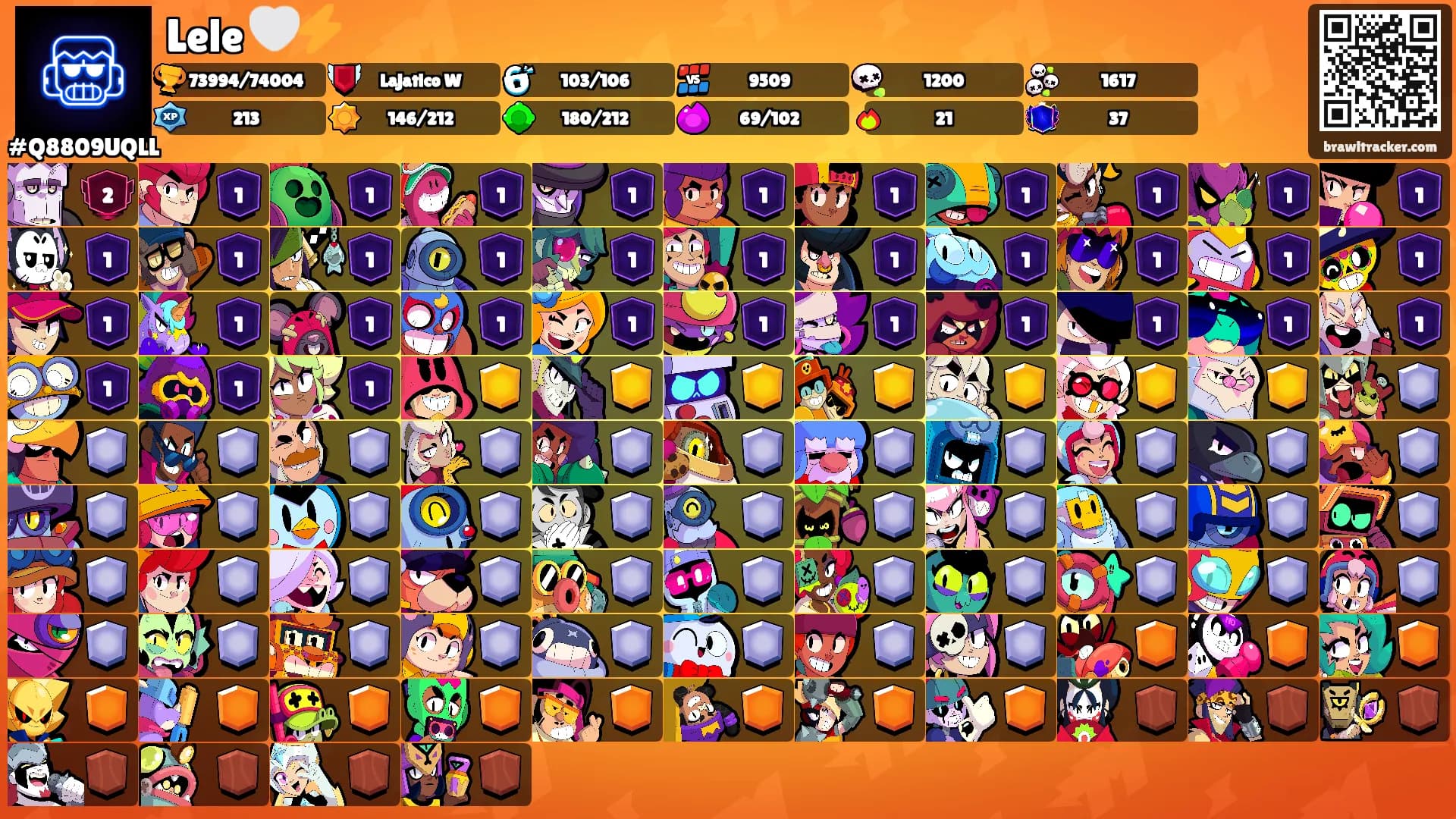 Lele 🤍⚡'s Ranks