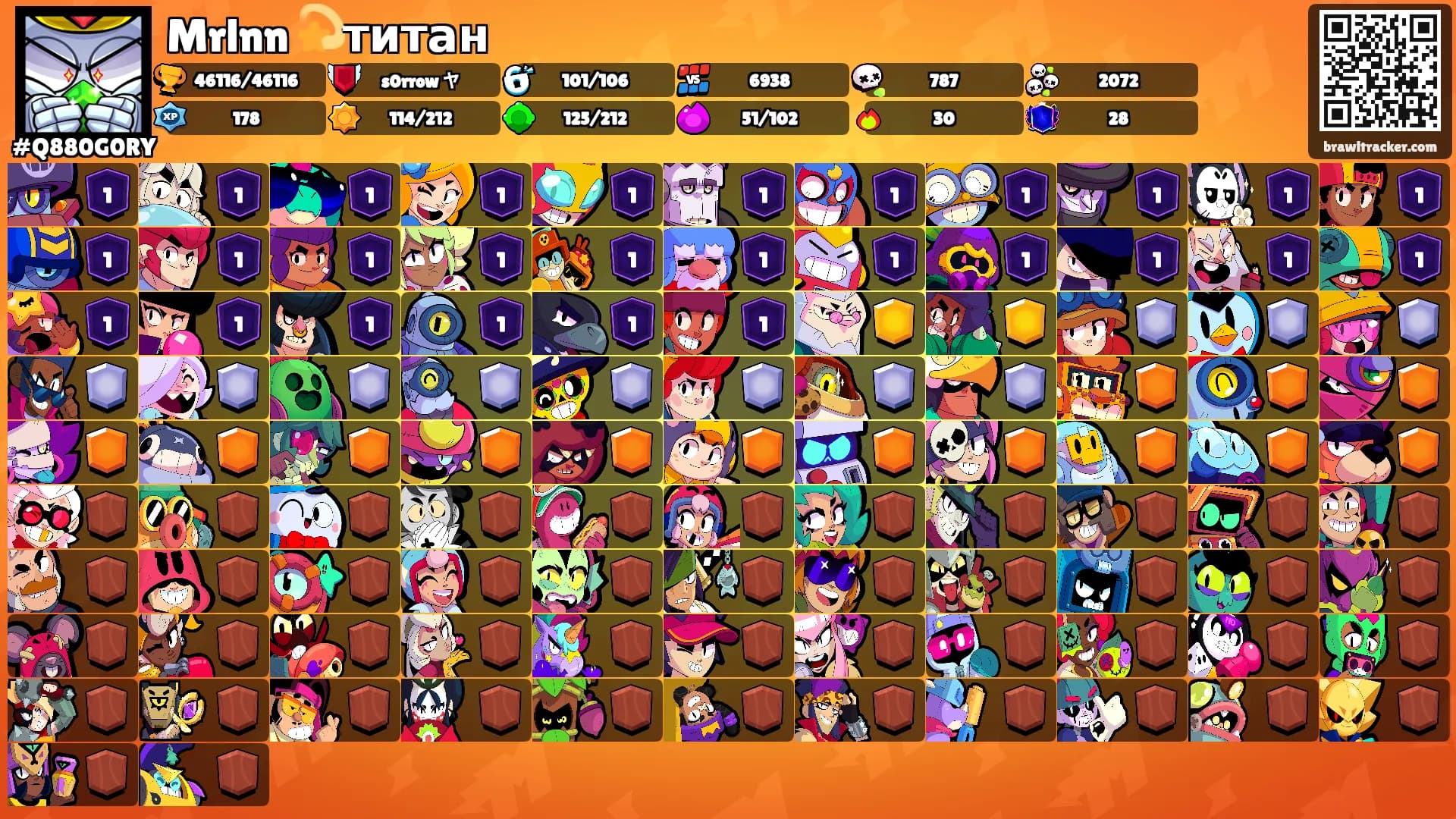 Mrlnn 💫титан's Ranks