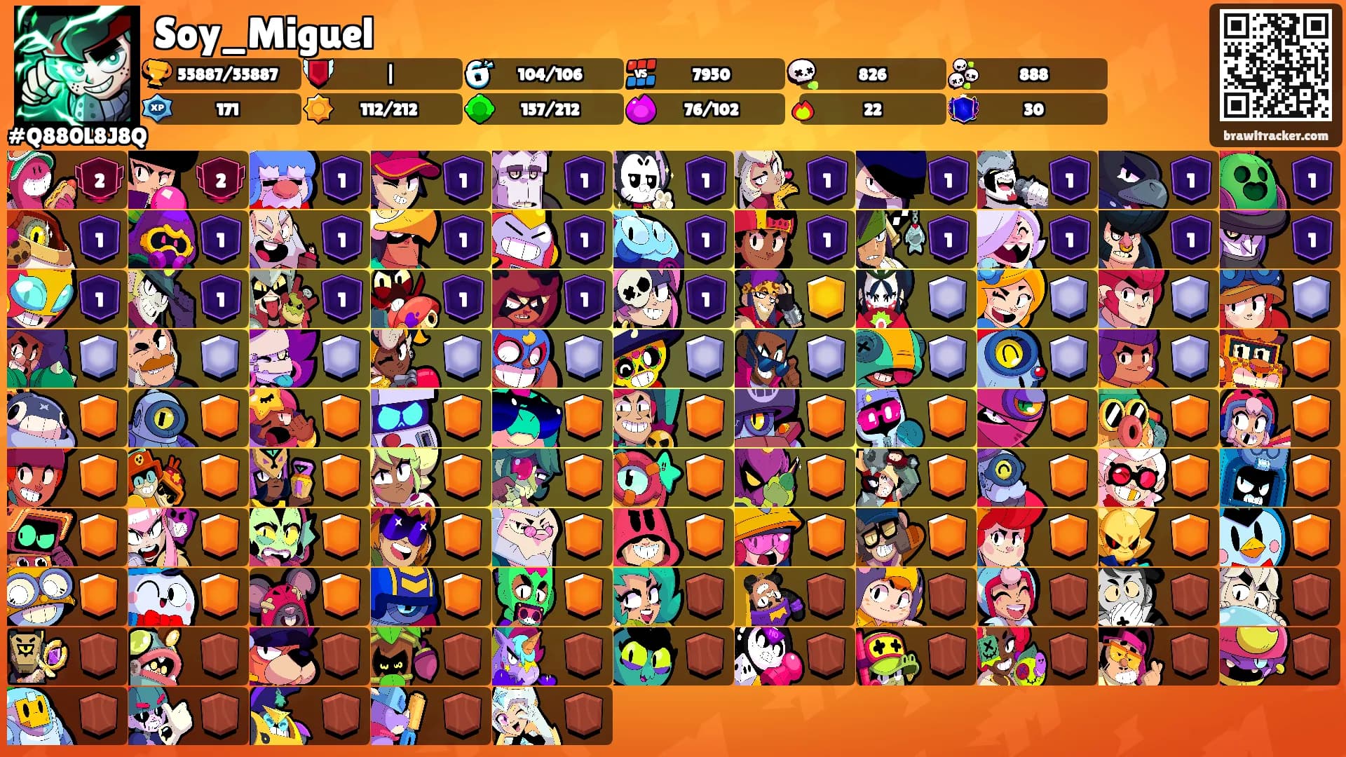 Soy_Miguel's Ranks