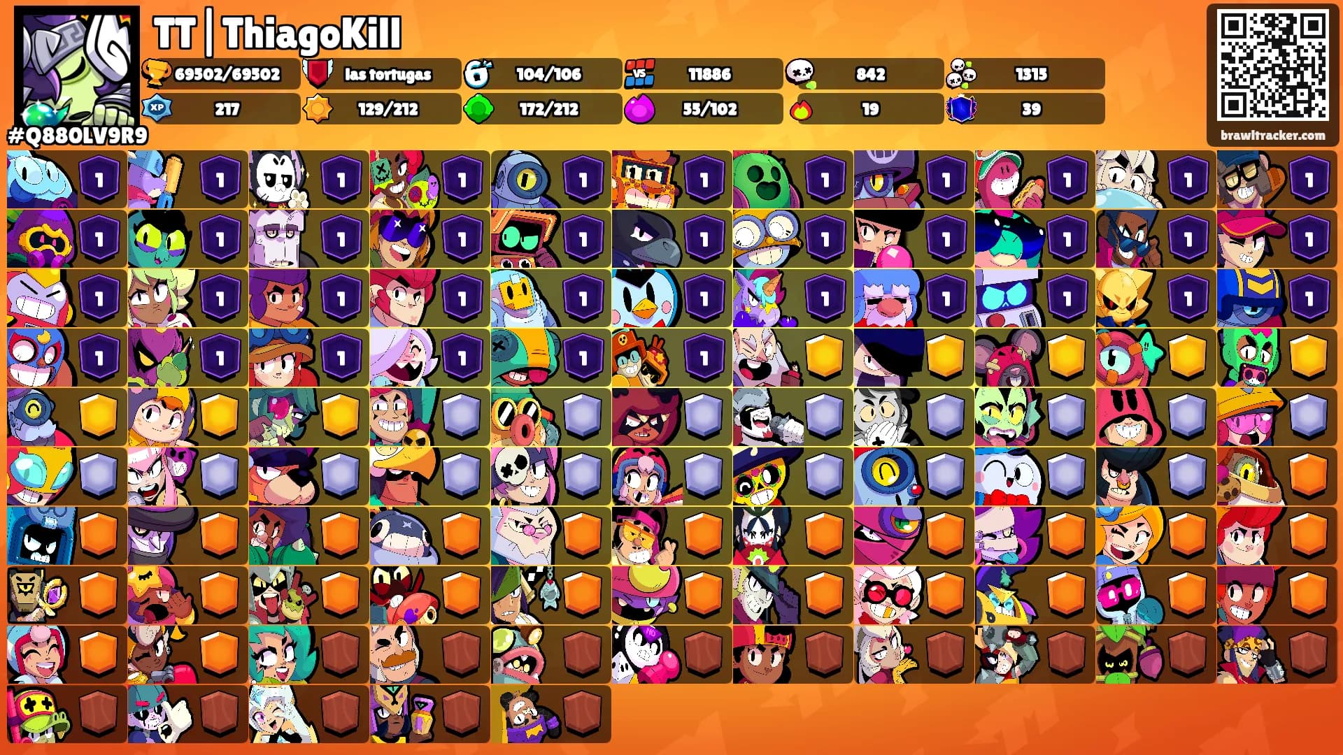 TT|ThiagoKill's Ranks