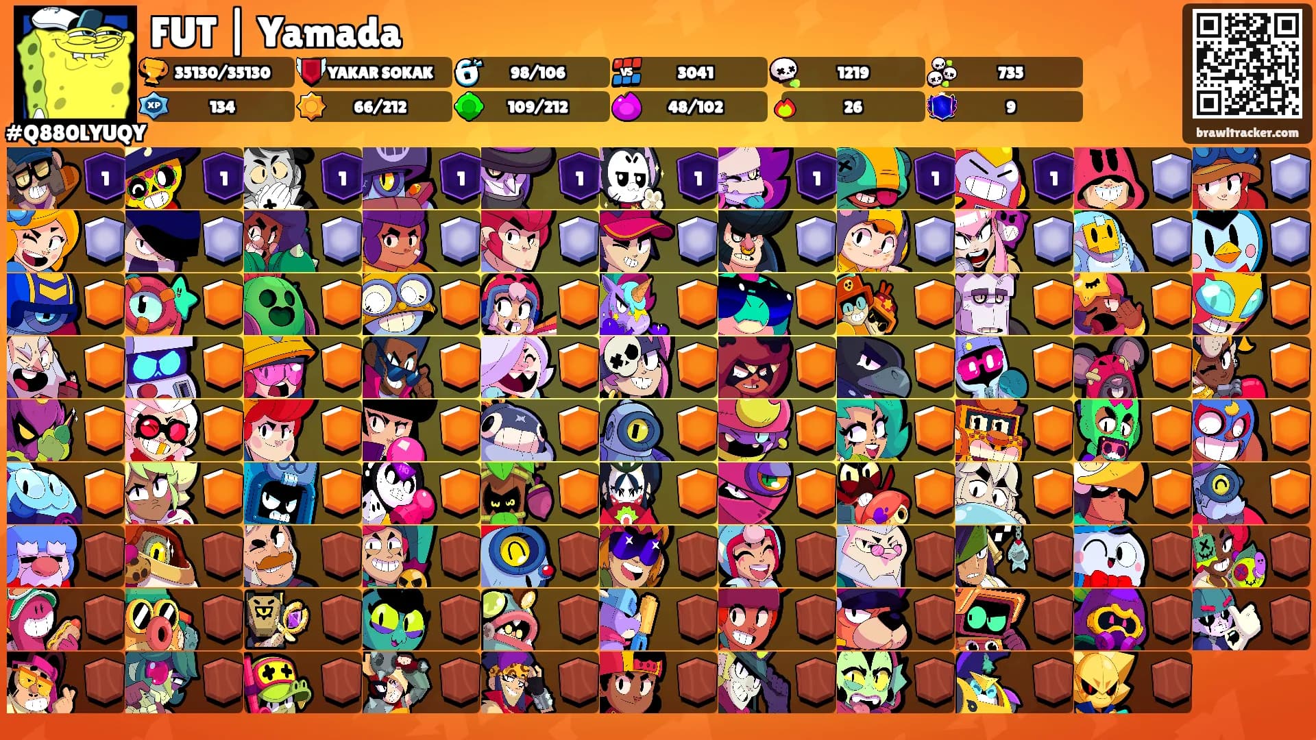 FUT | Yamada's Ranks