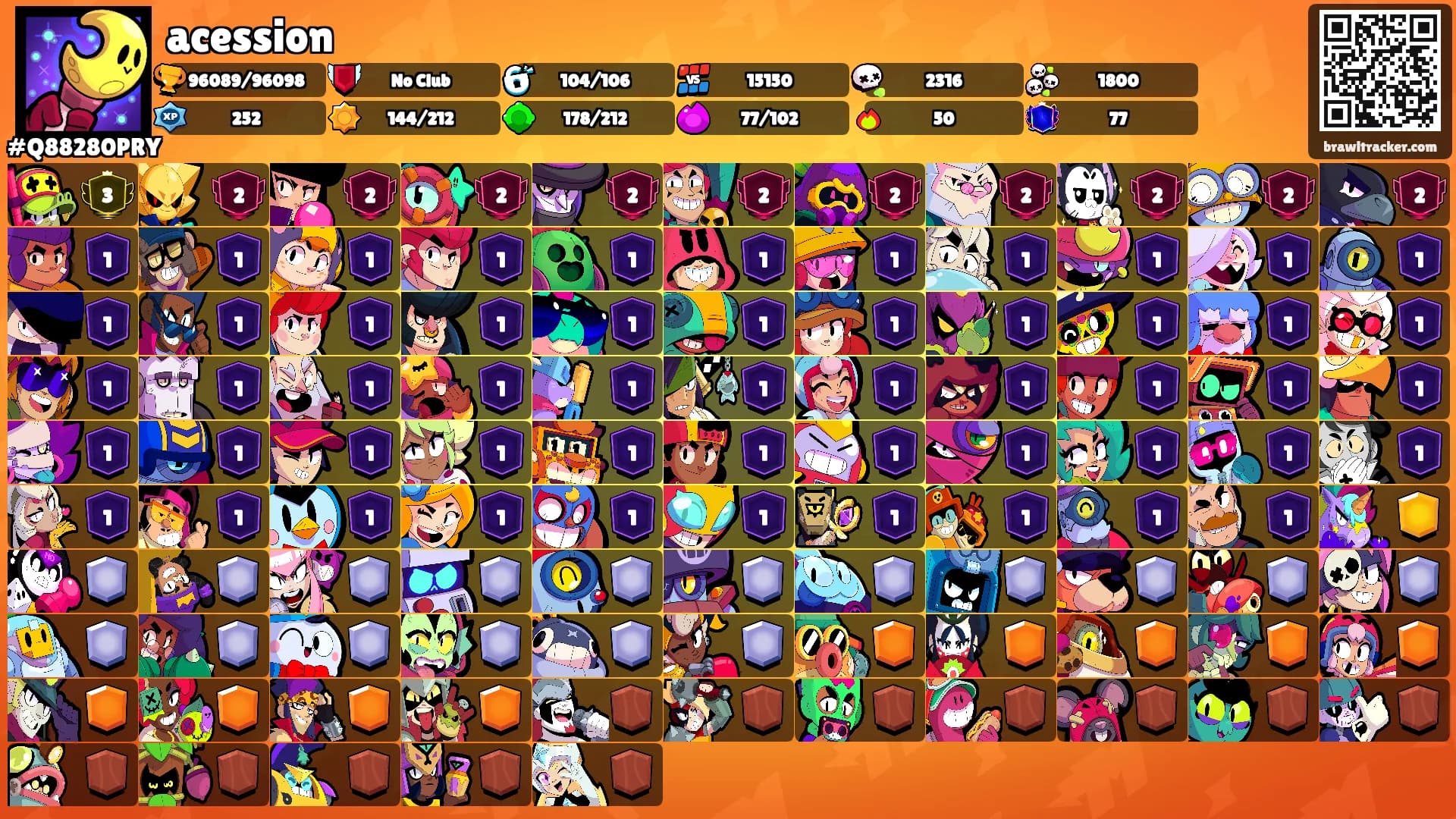 acession's Ranks