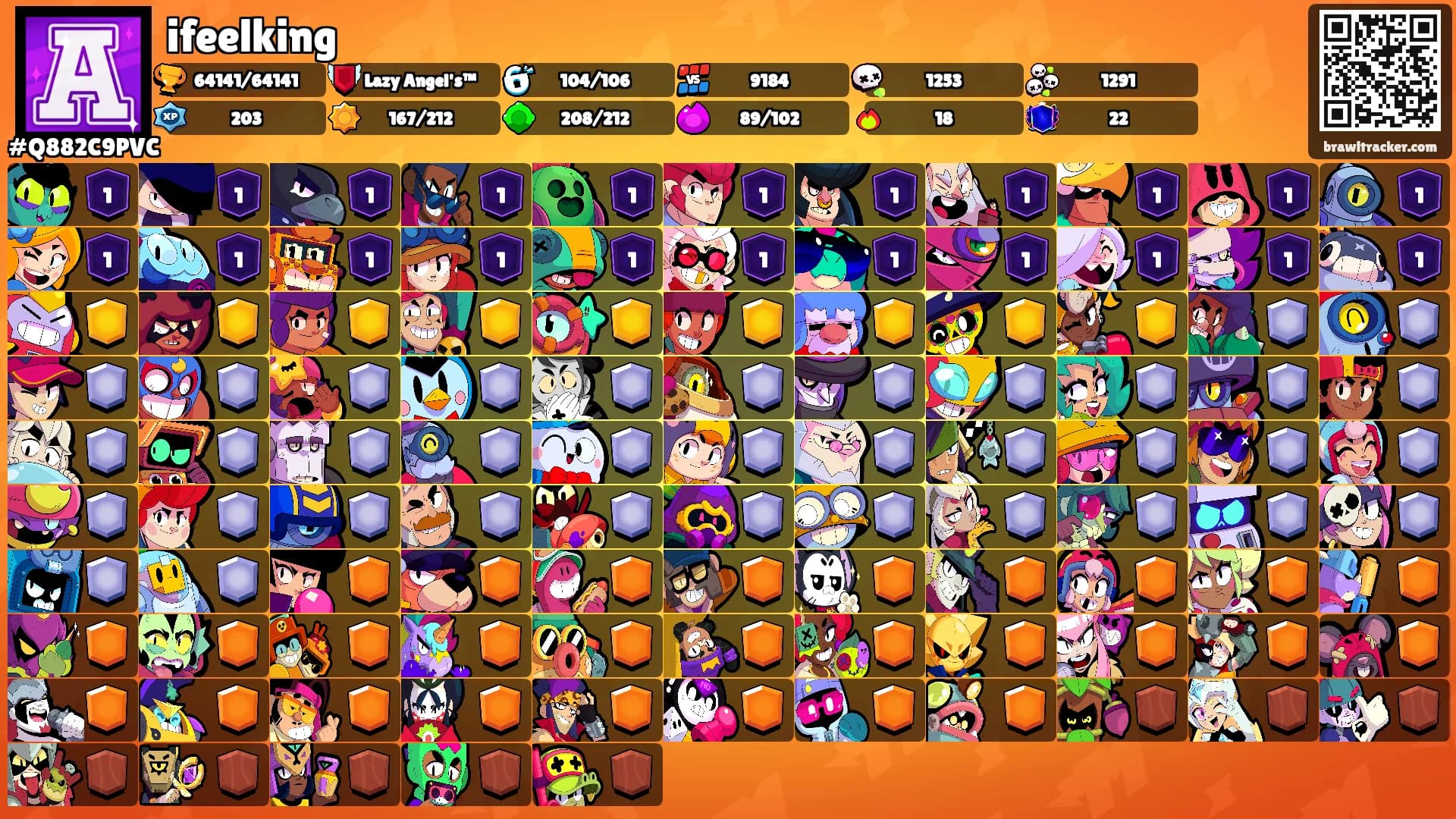 ifeelking's Ranks