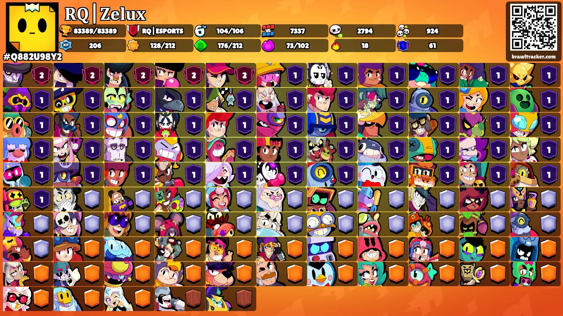 𝐑𝐐|𝐙𝐞𝐥𝐮𝐱's Ranks