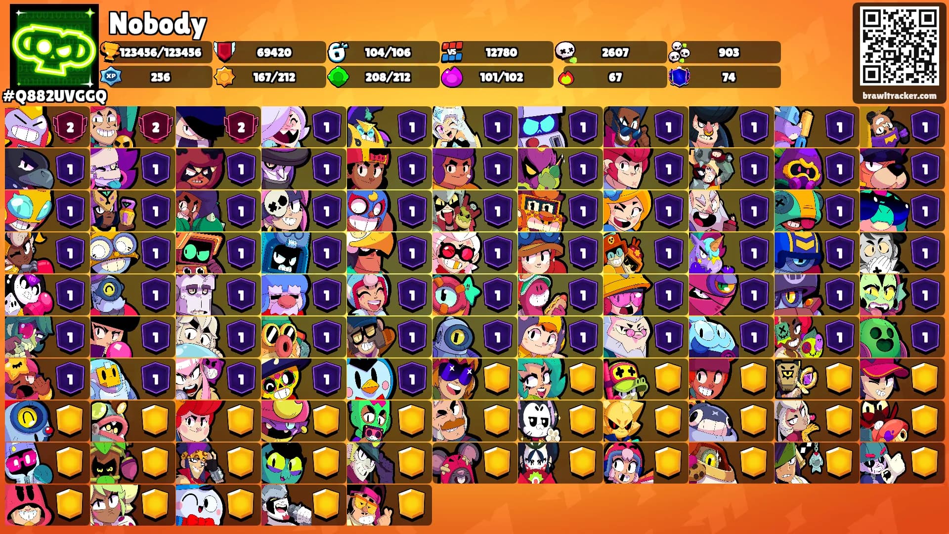 Nobody's Ranks