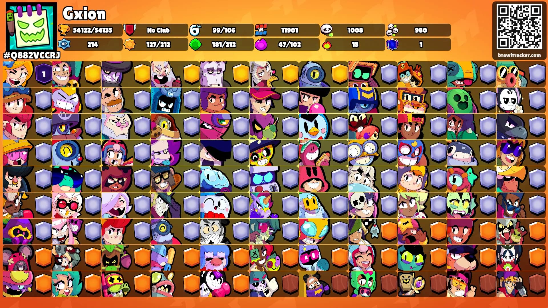 Gxion's Ranks