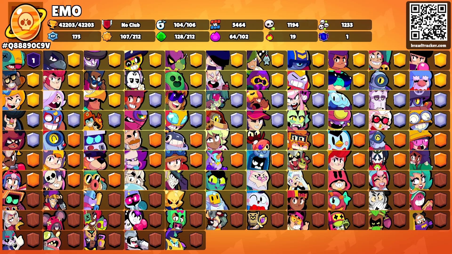 EMO's Ranks