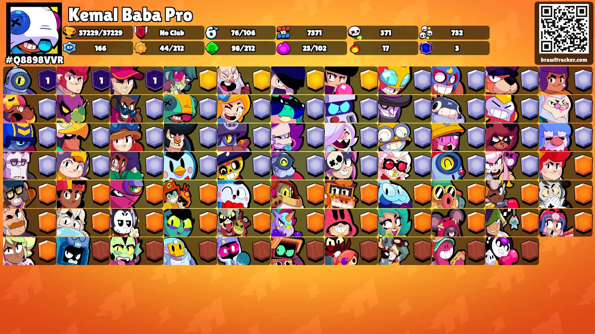 Kemal Baba Pro's Ranks