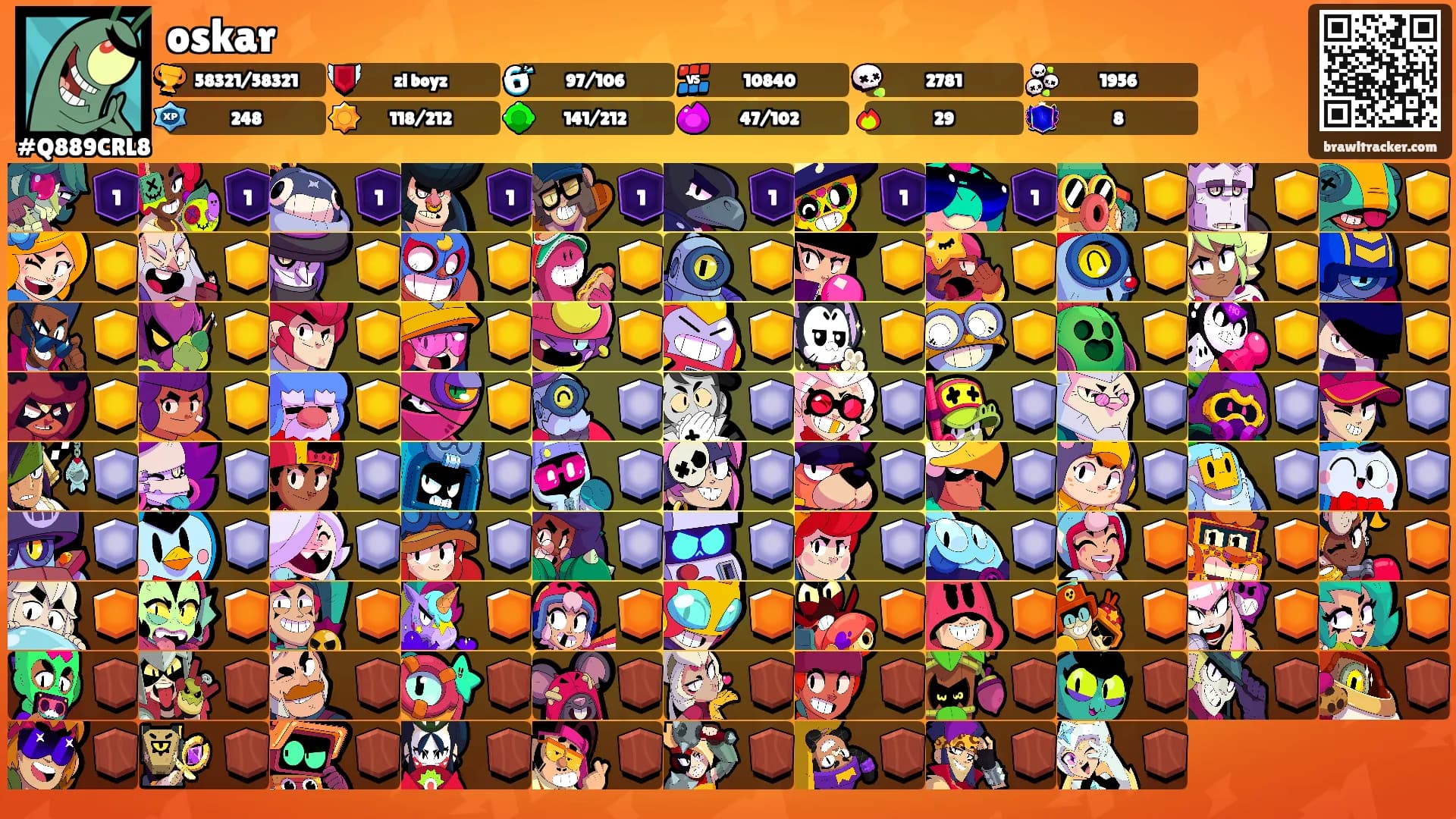 oskar's Ranks