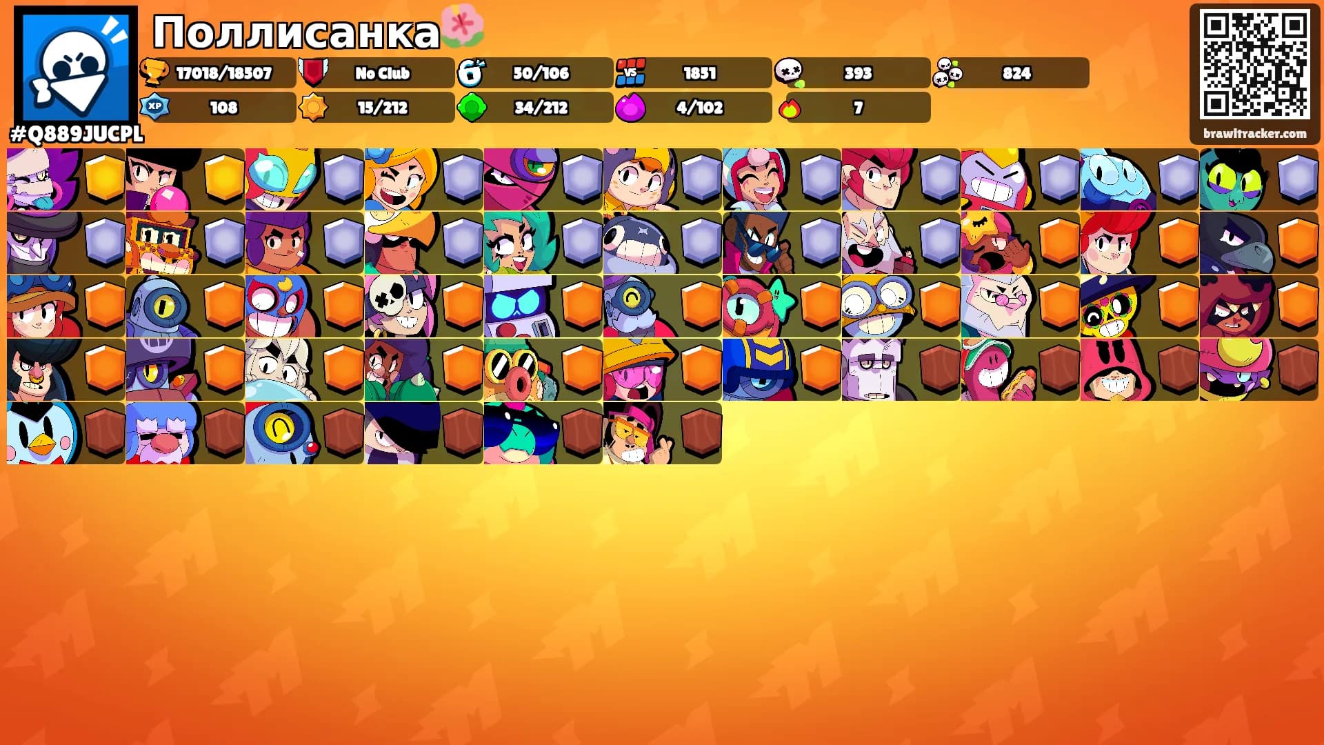 Поллисанка🌺's Ranks