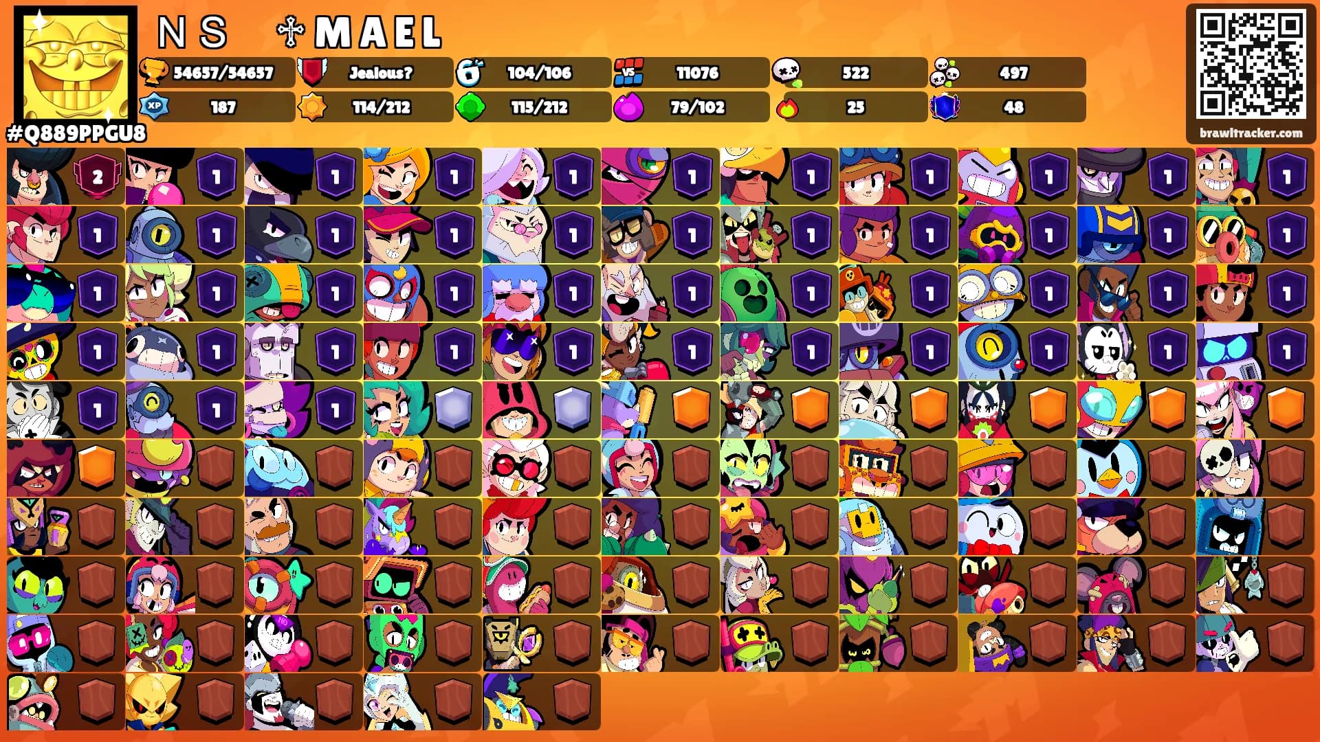ＮＳㅤ♱ M A E L's Ranks
