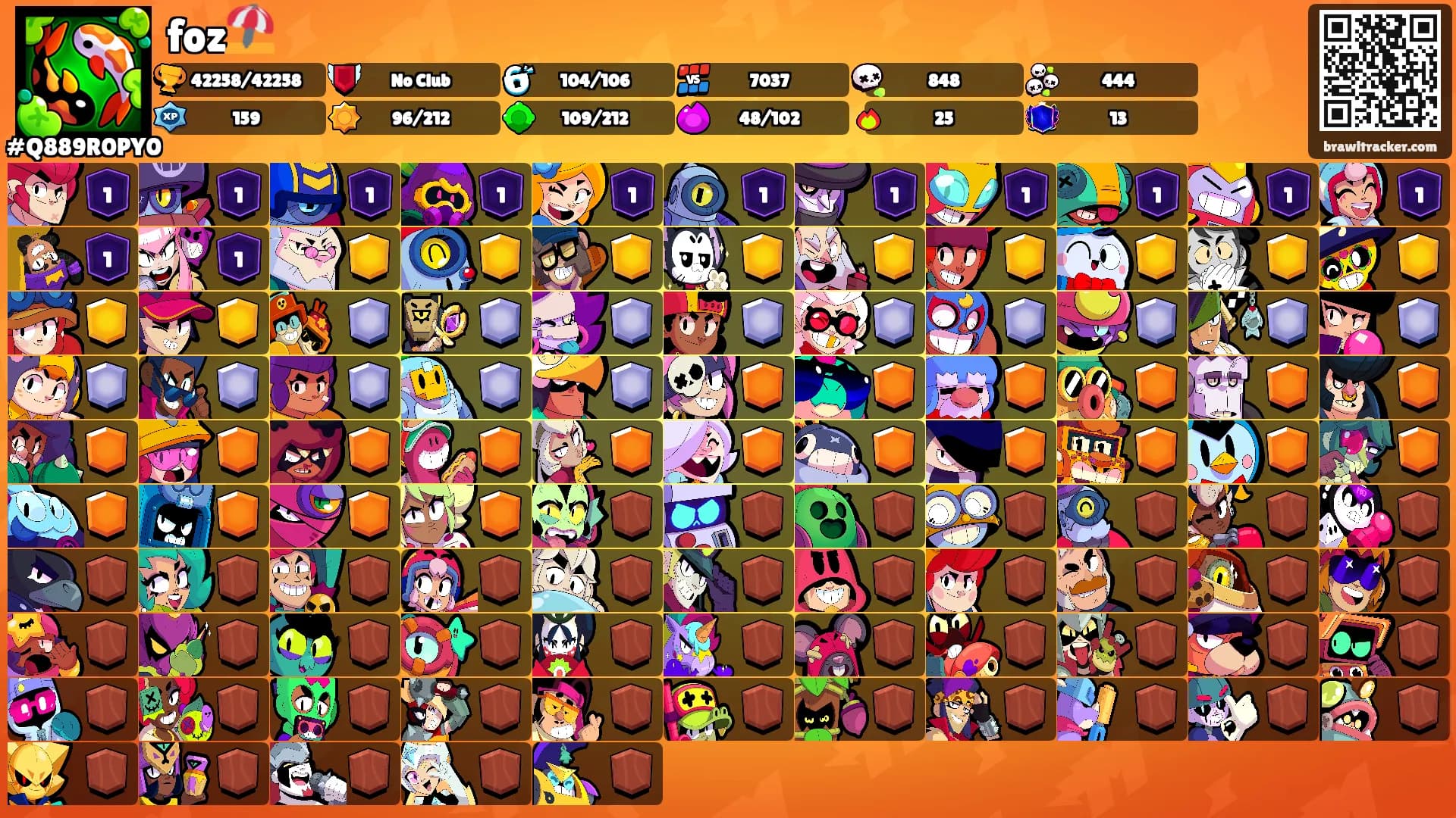 foz⛱️'s Ranks