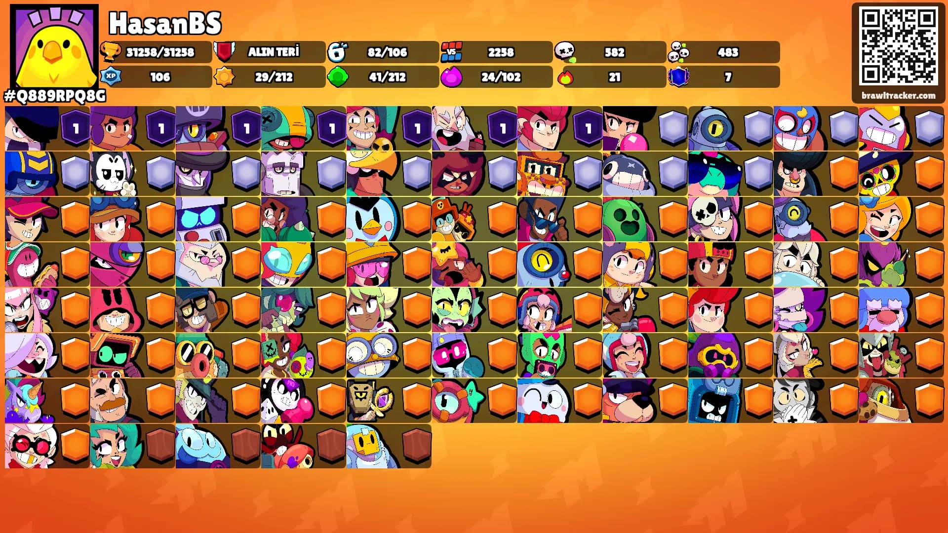 HasanBS's Ranks