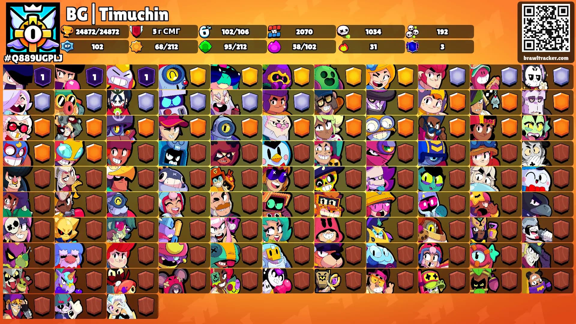 BG|Timuchin's Ranks