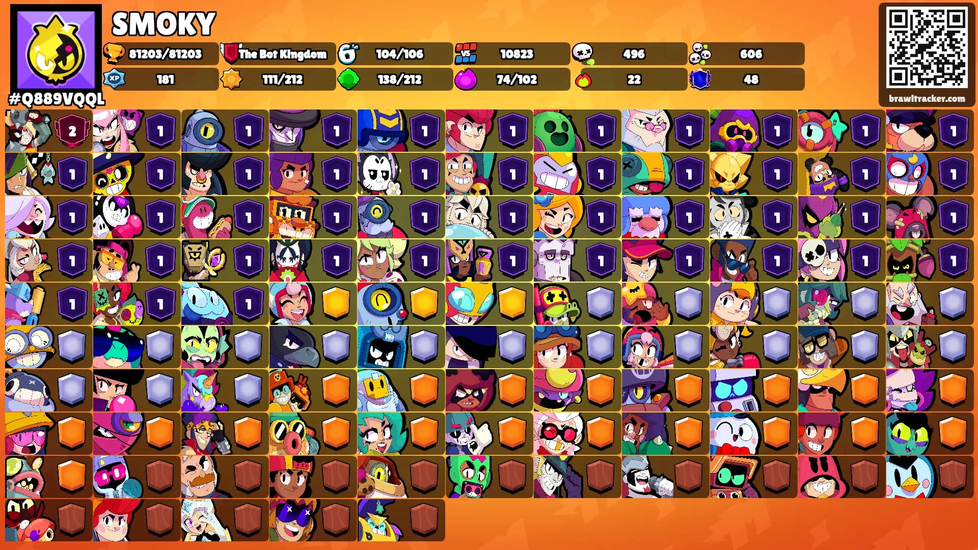 SMOKY's Ranks