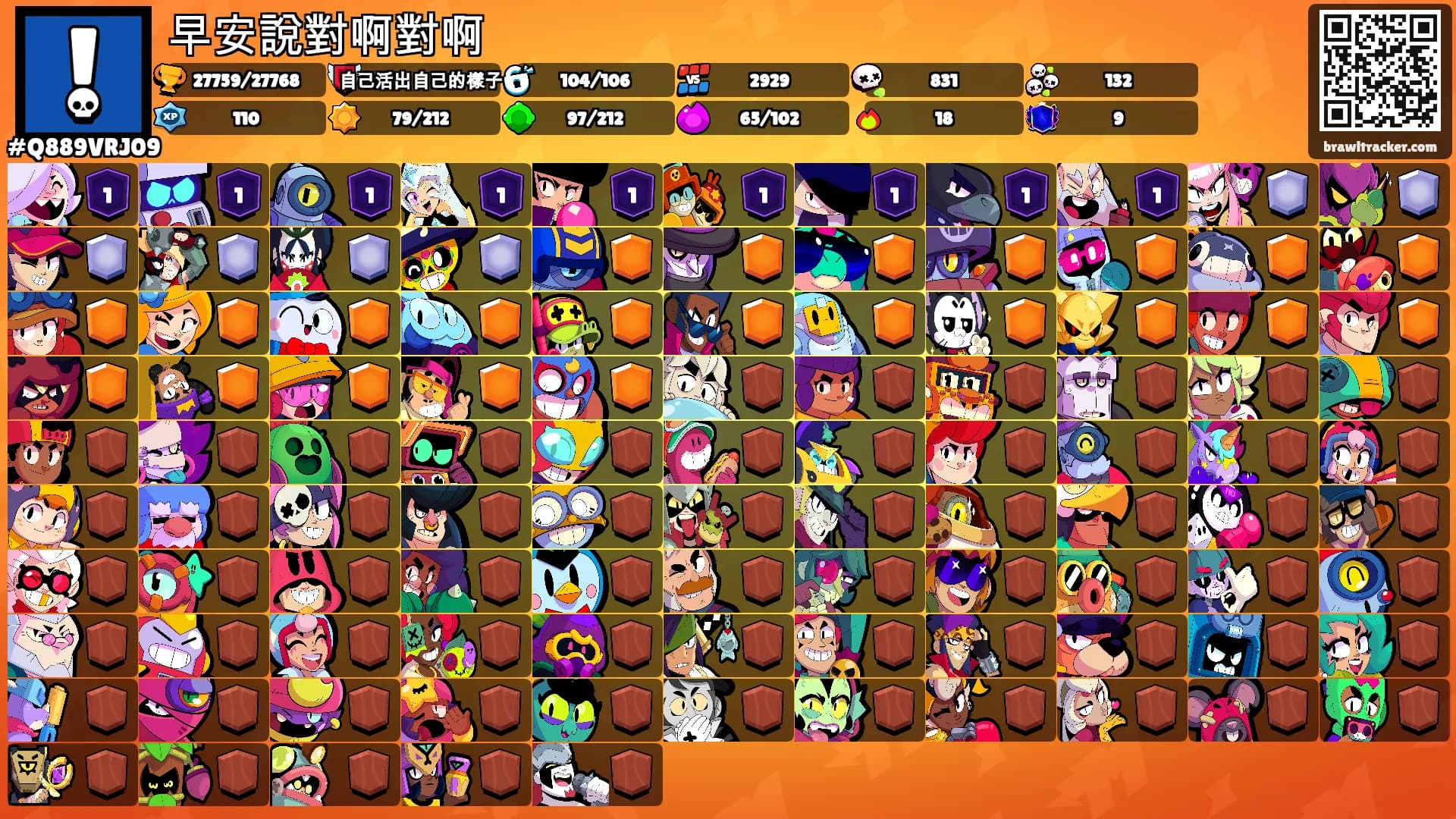 早安說對啊對啊's Ranks