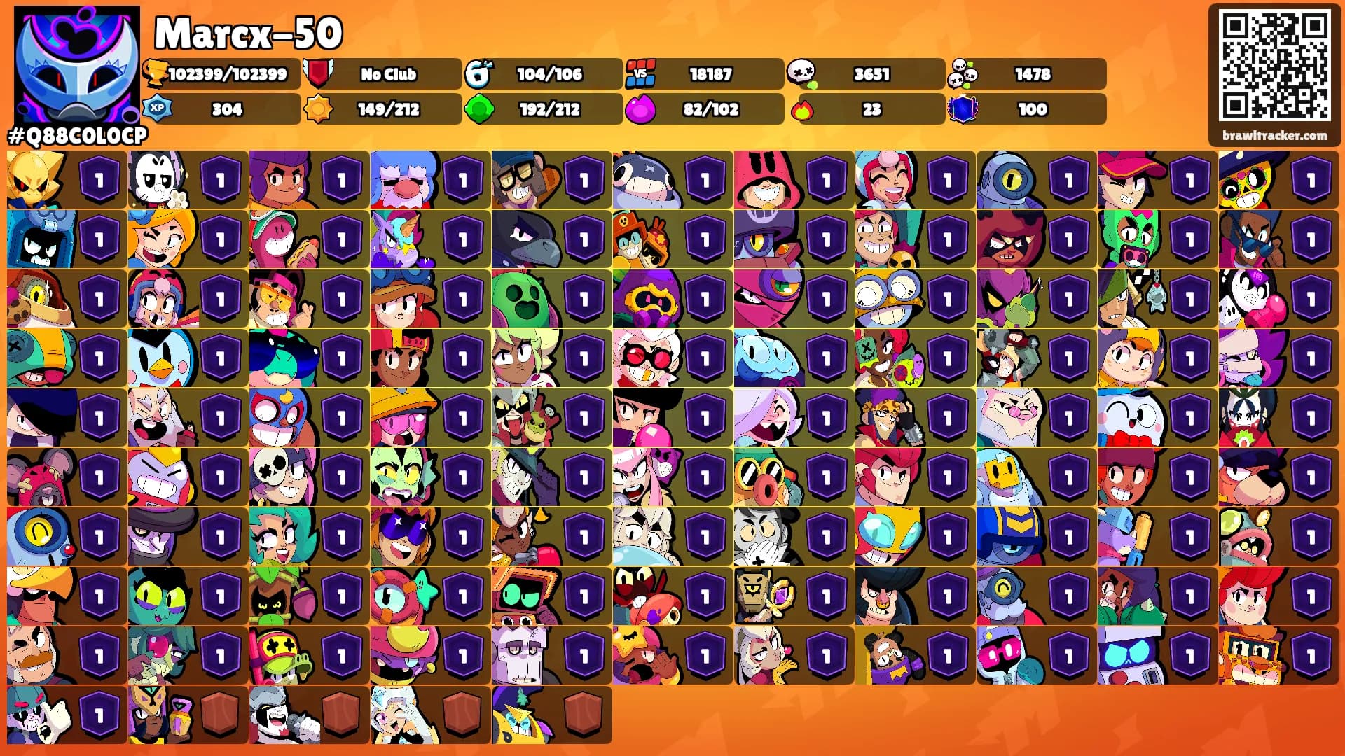 Marcx-50's Ranks