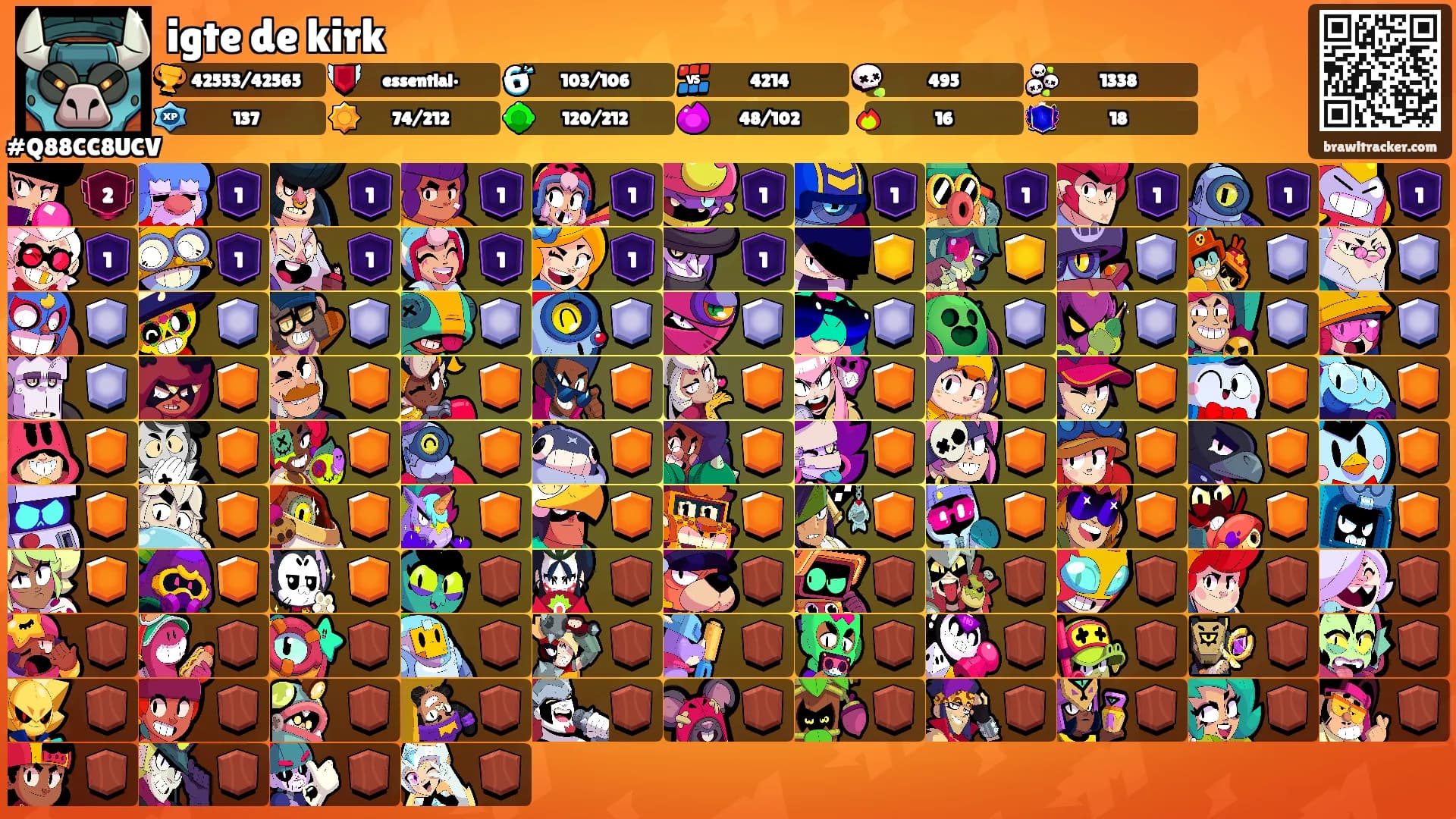 igte de kirk's Ranks