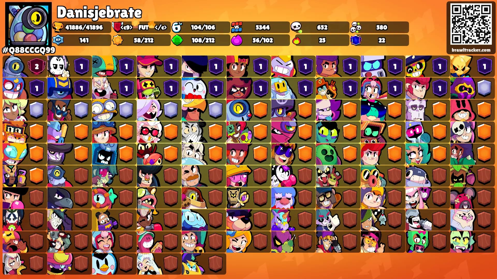 Danisjebrate's Ranks