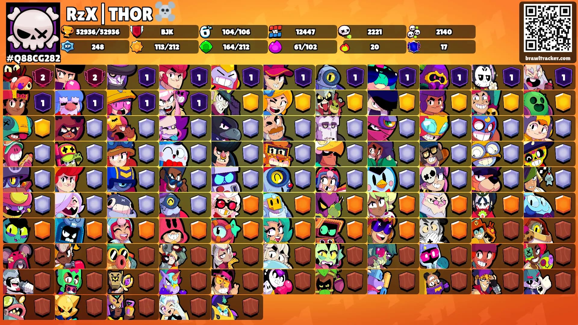 RzX|THOR ☠️'s Ranks