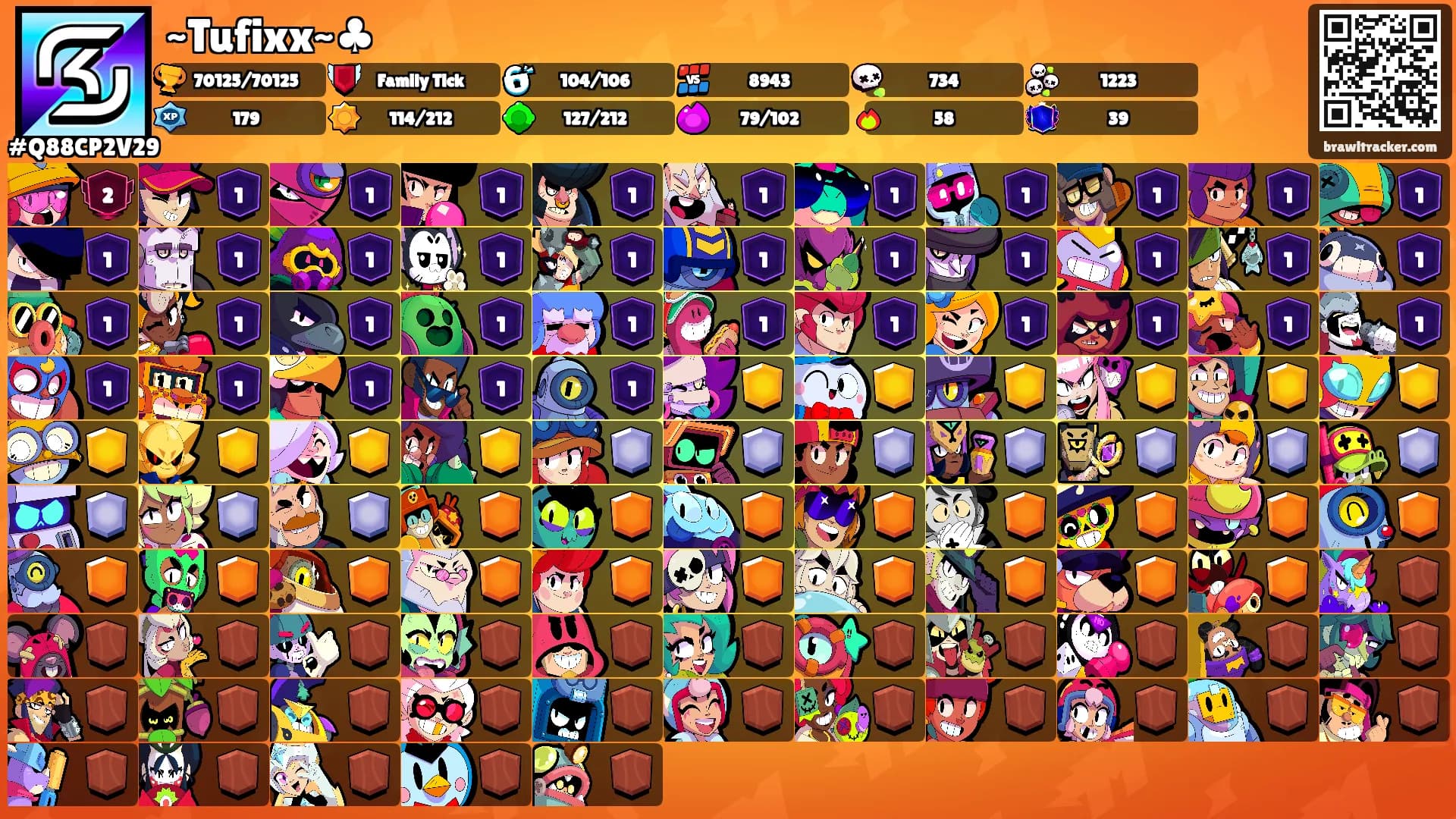 ~Tufixx~♣'s Ranks