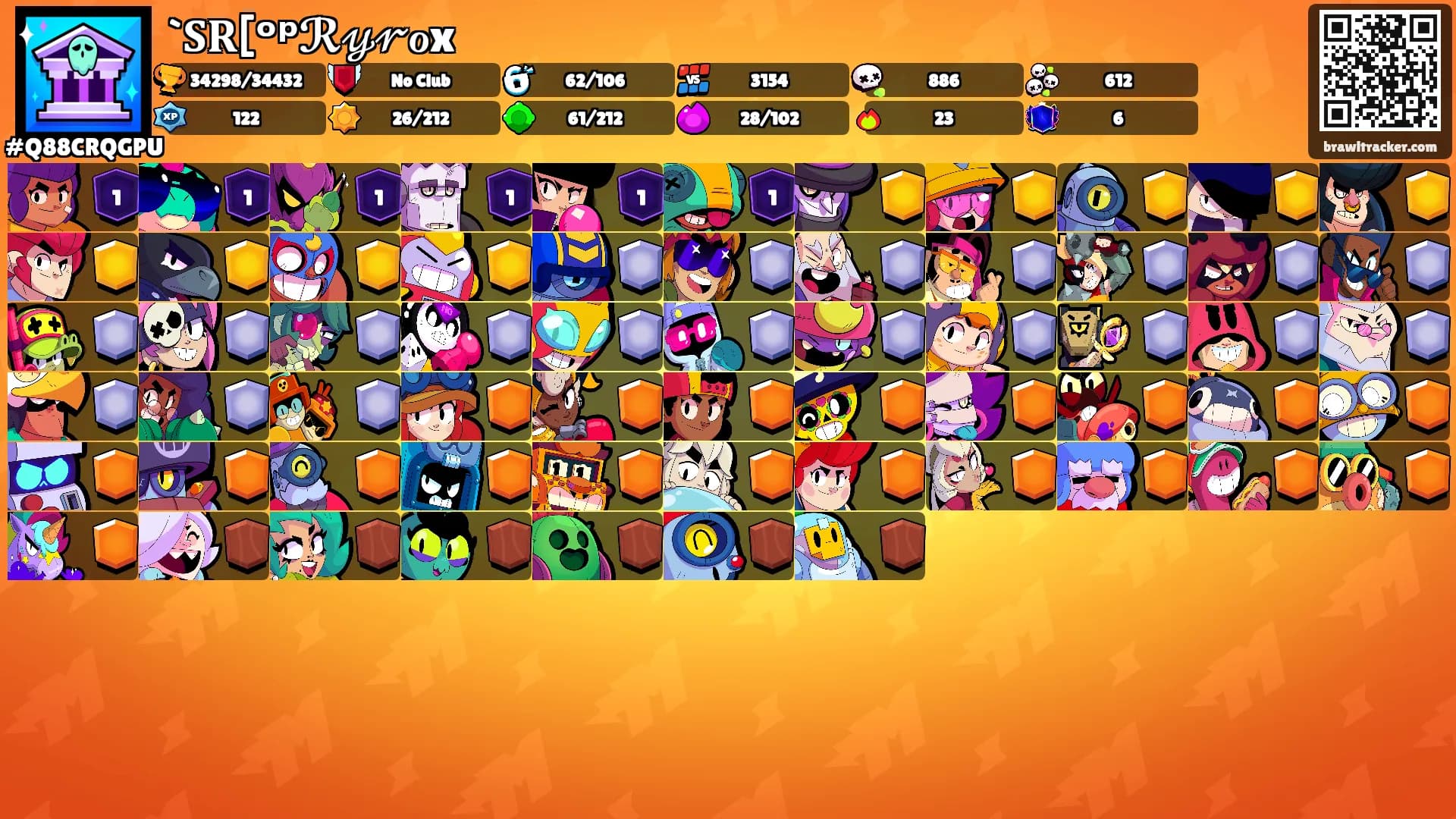 `𝐒𝐑[ᵒᵖℛ𝓎𝓇ℴx's Ranks