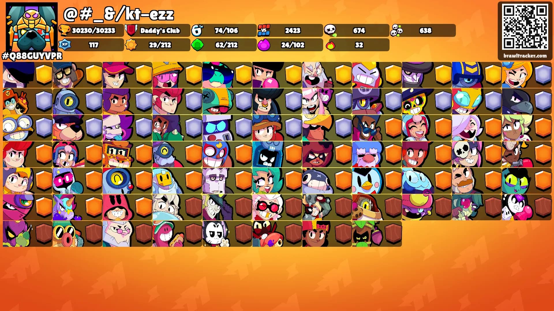 @#_&/kt-ezz's Ranks