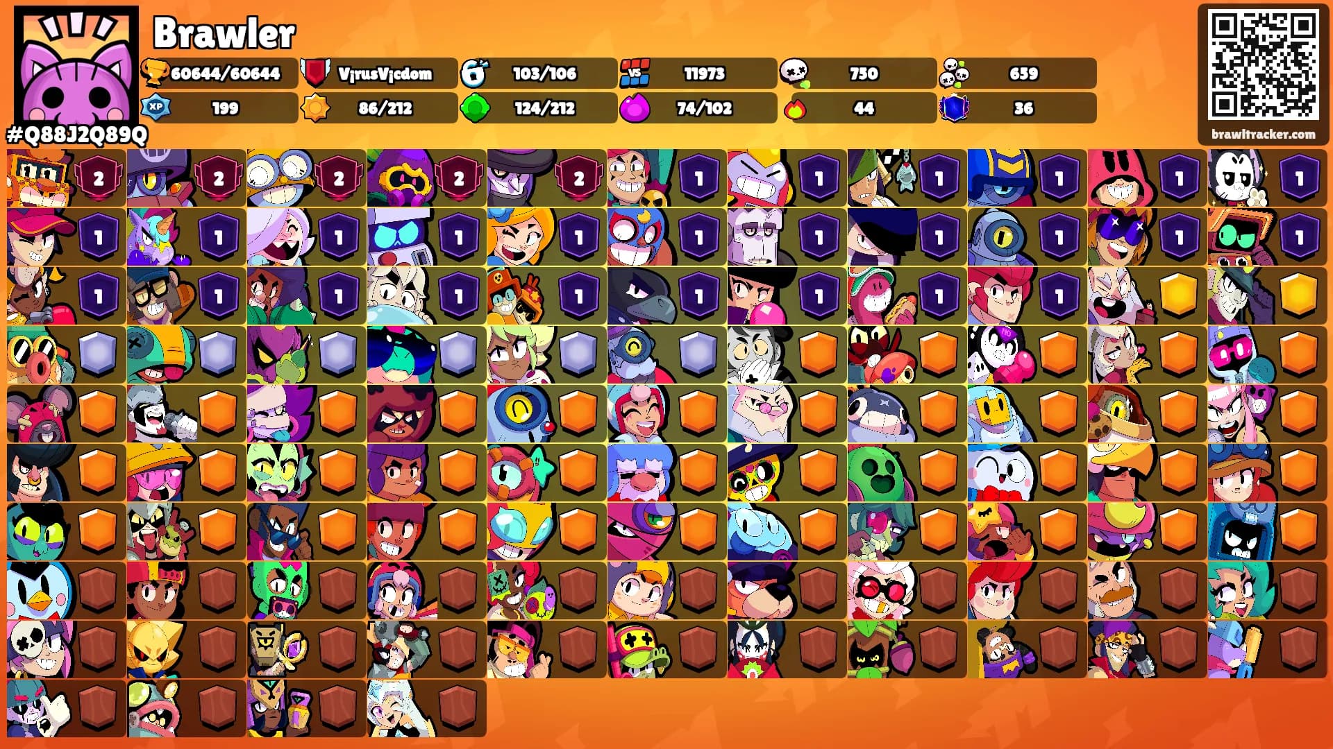 Brawler's Ranks