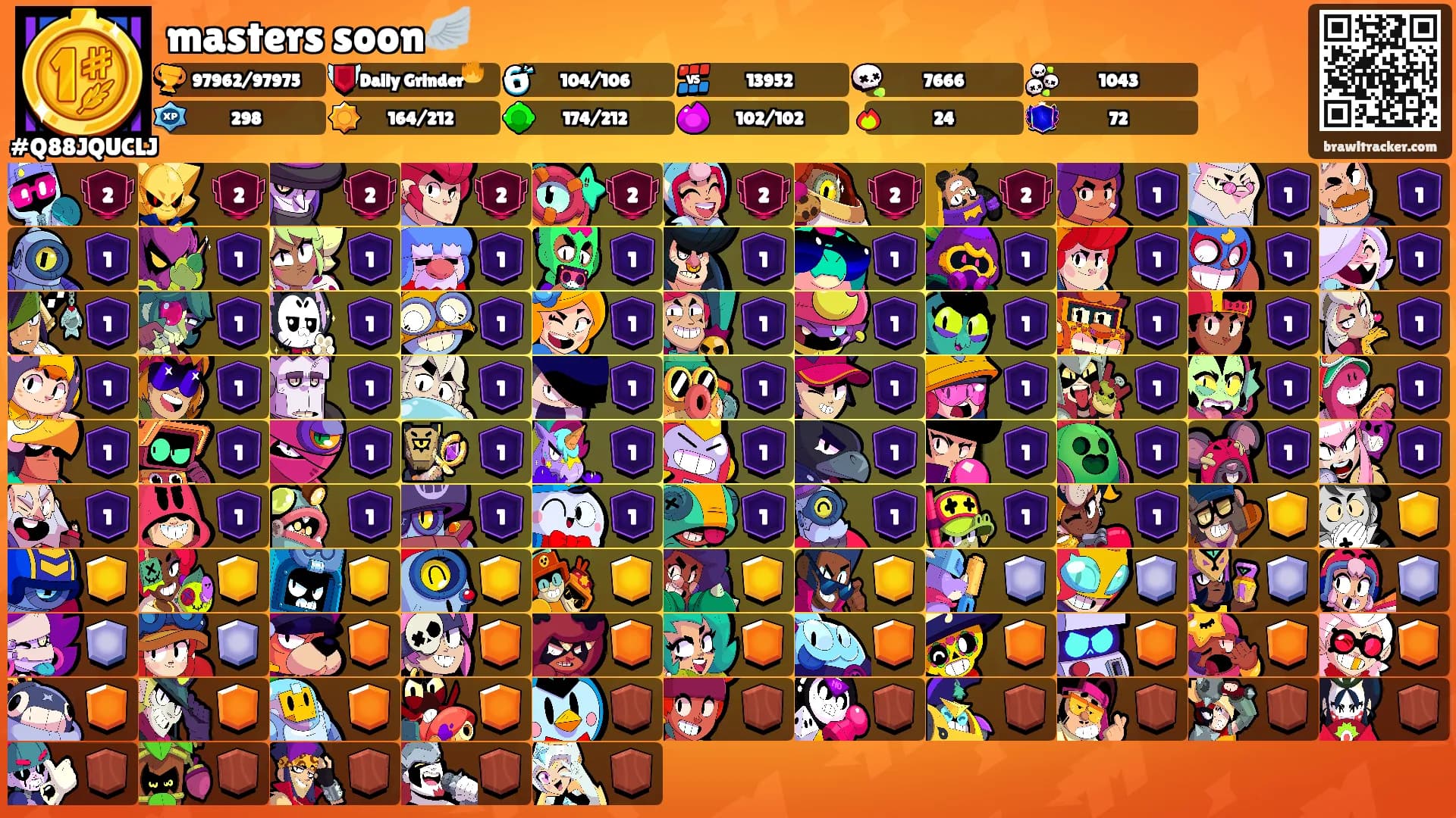 masters soon🪽's Ranks