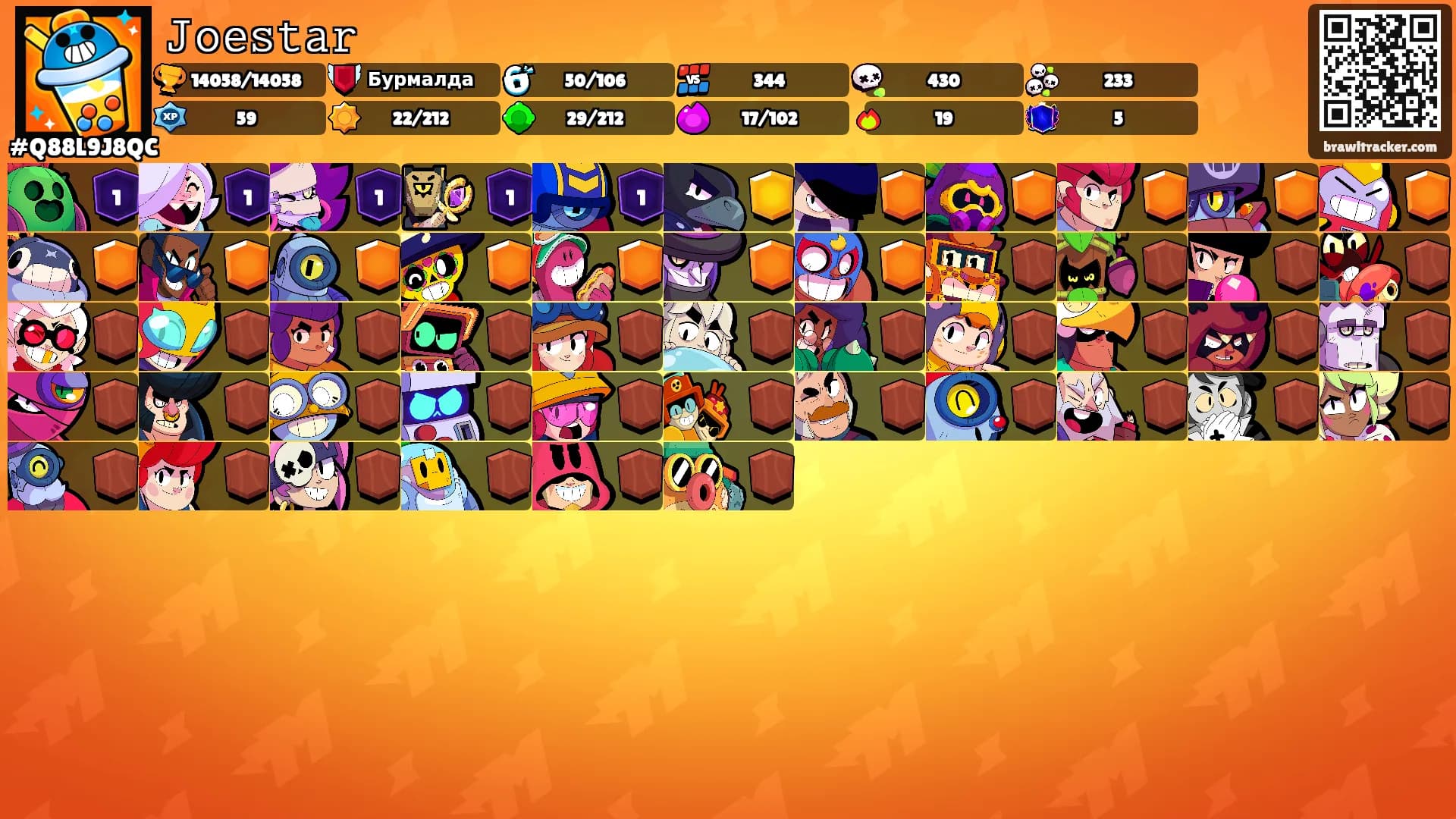 𝙹𝚘𝚎𝚜𝚝𝚊𝚛's Ranks