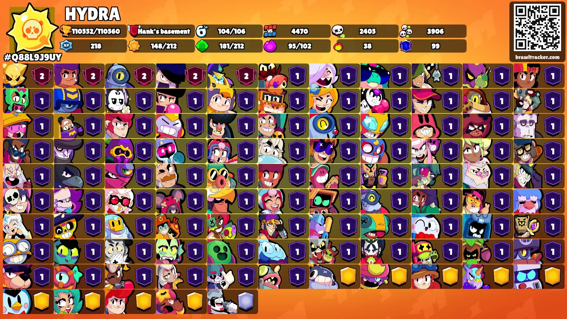 HYDRA's Ranks