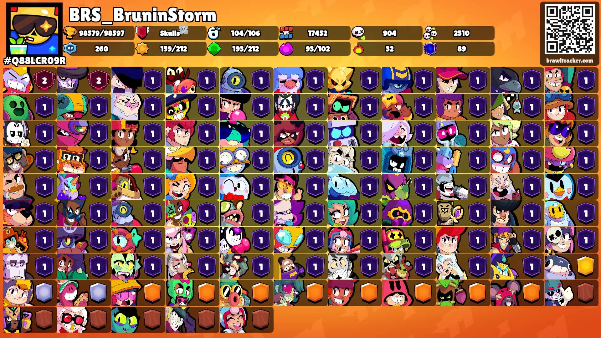 BRS_BruninStorm's Ranks