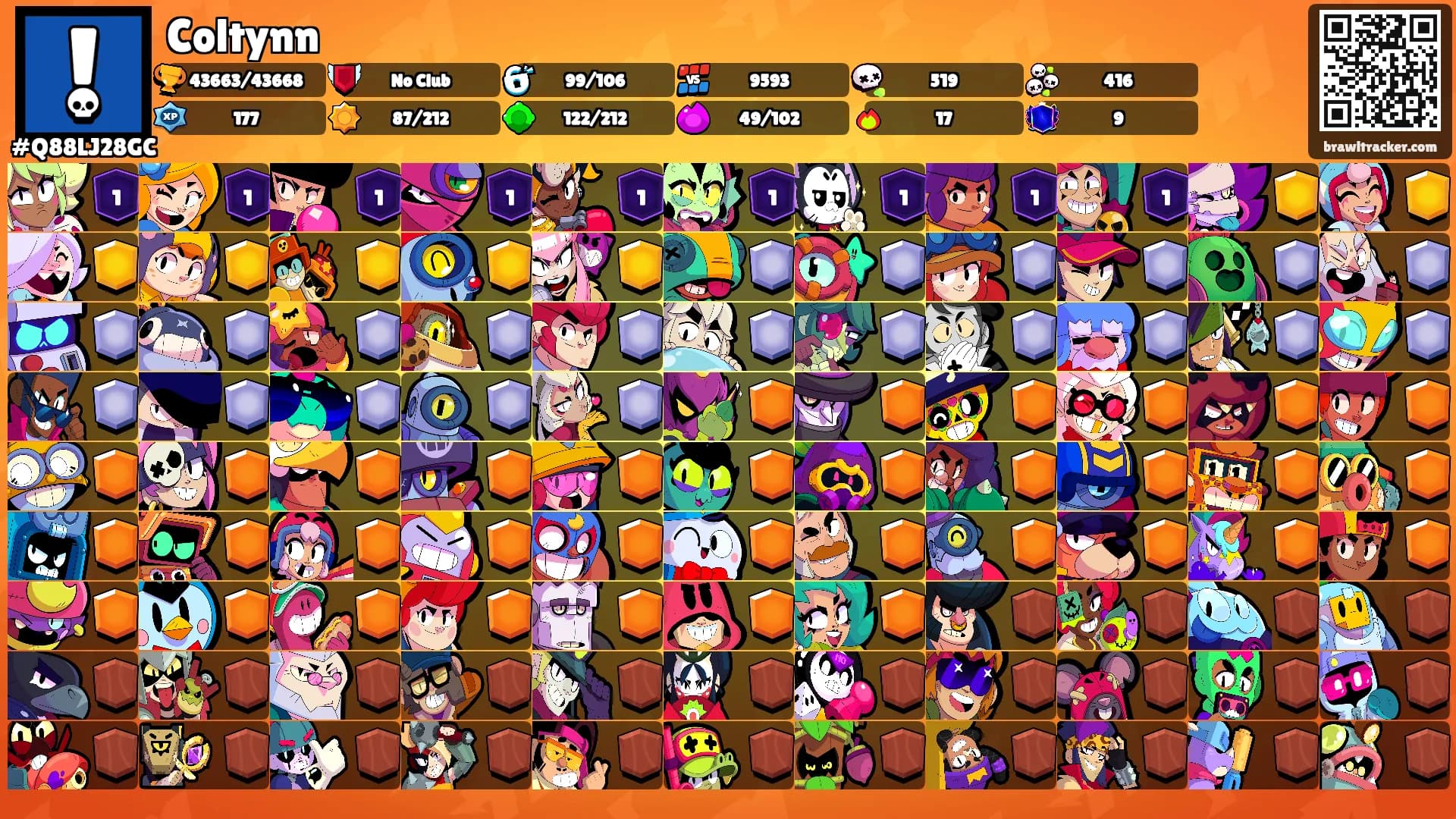Coltynn's Ranks